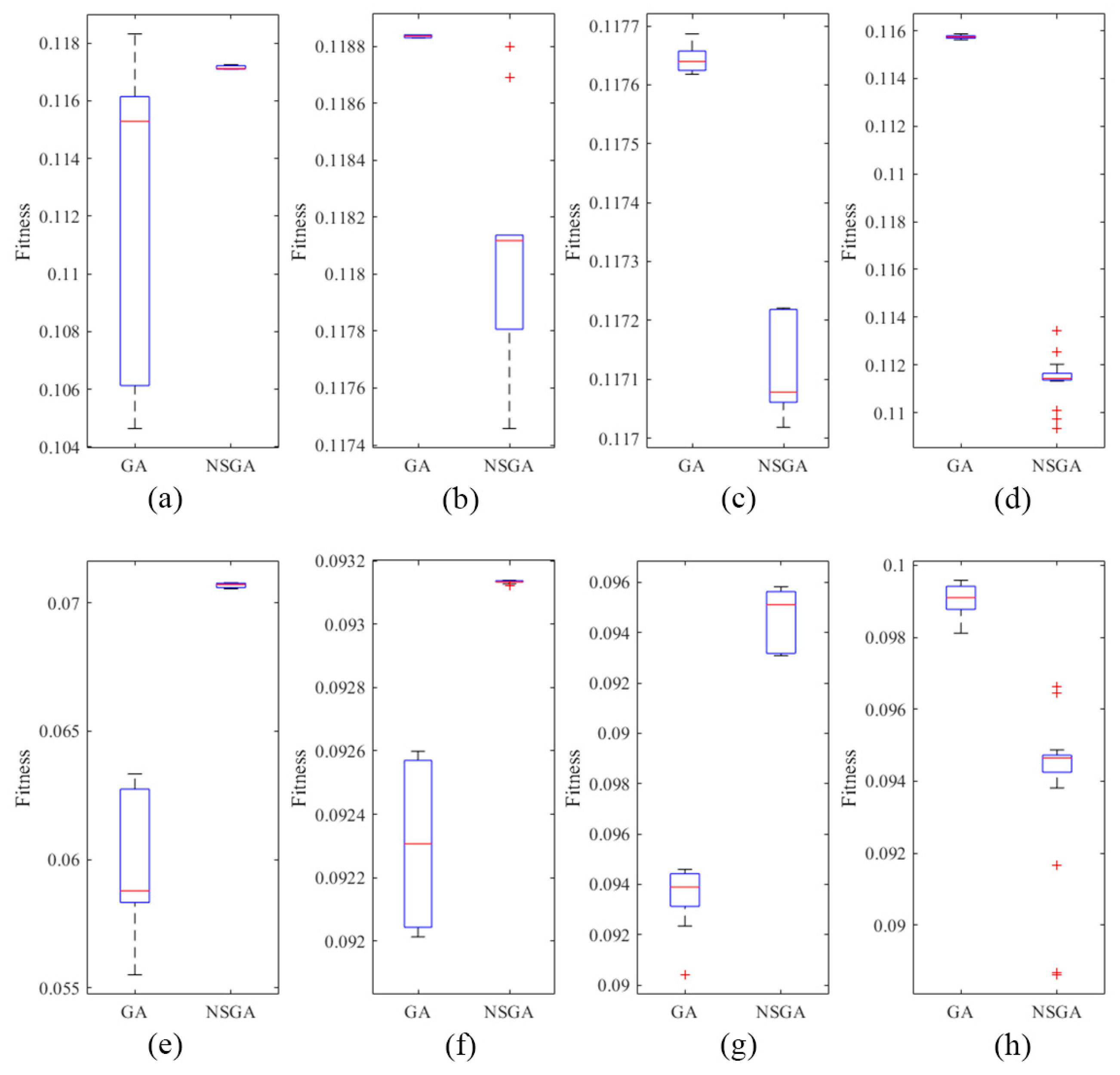 Mathematics 11 03558 g002