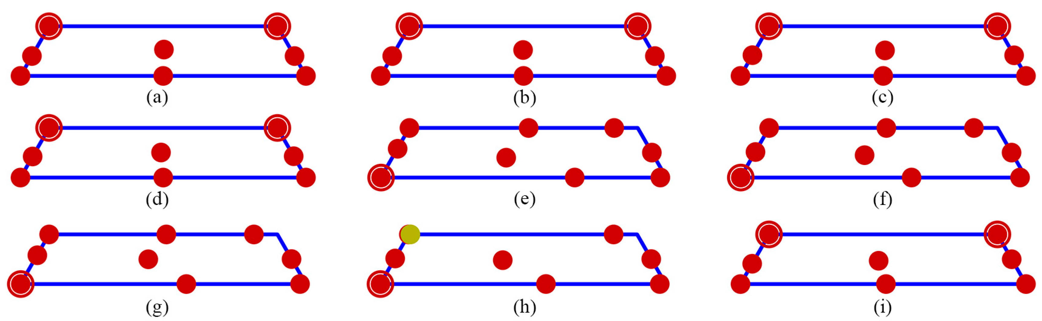Mathematics 11 03558 g006