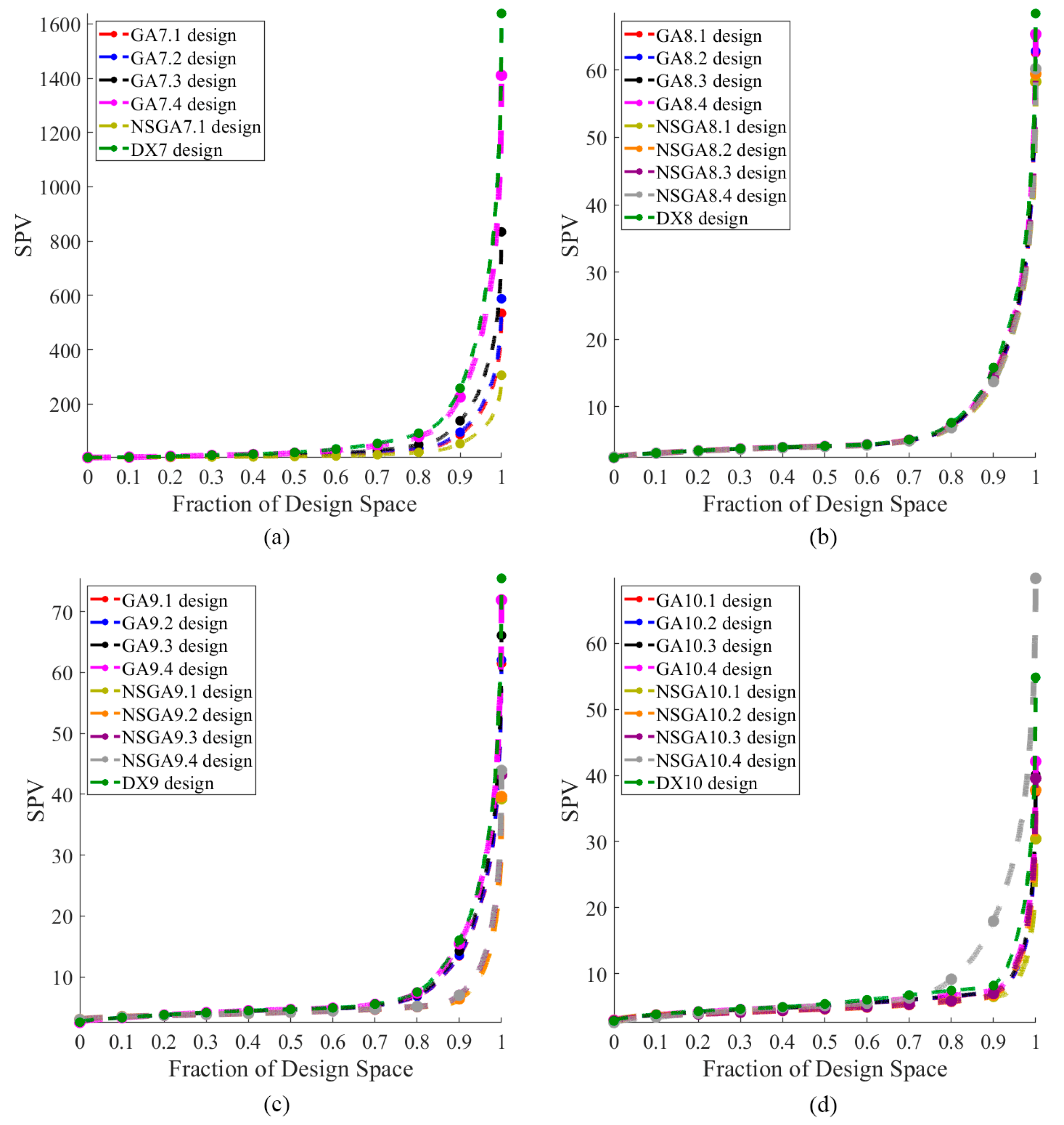 Mathematics 11 03558 g008