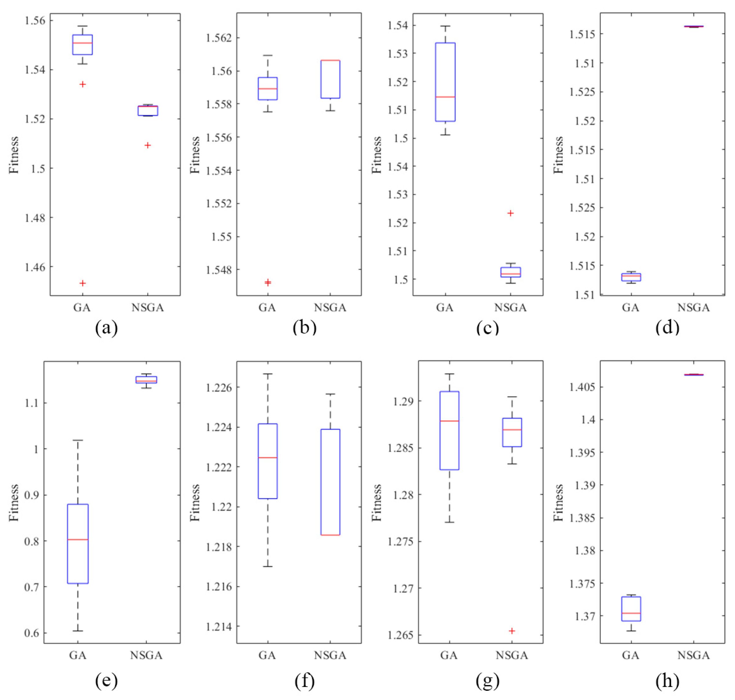Mathematics 11 03558 g011