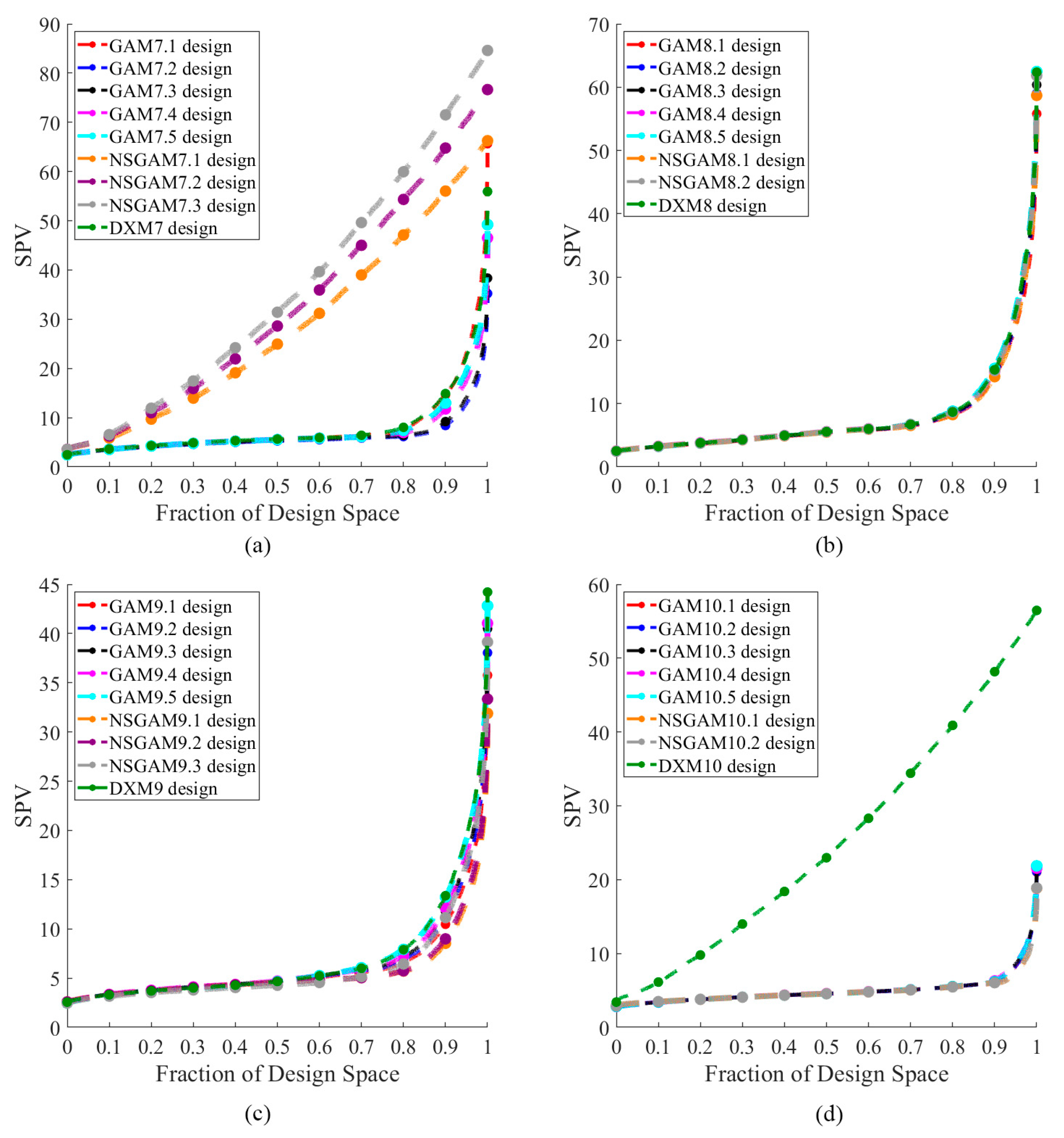 Mathematics 11 03558 g017