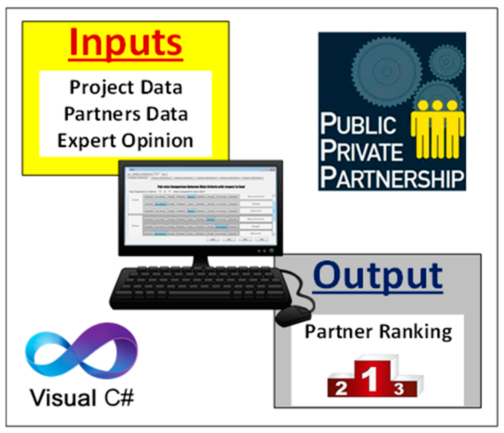 Mathematics 11 03559 g007