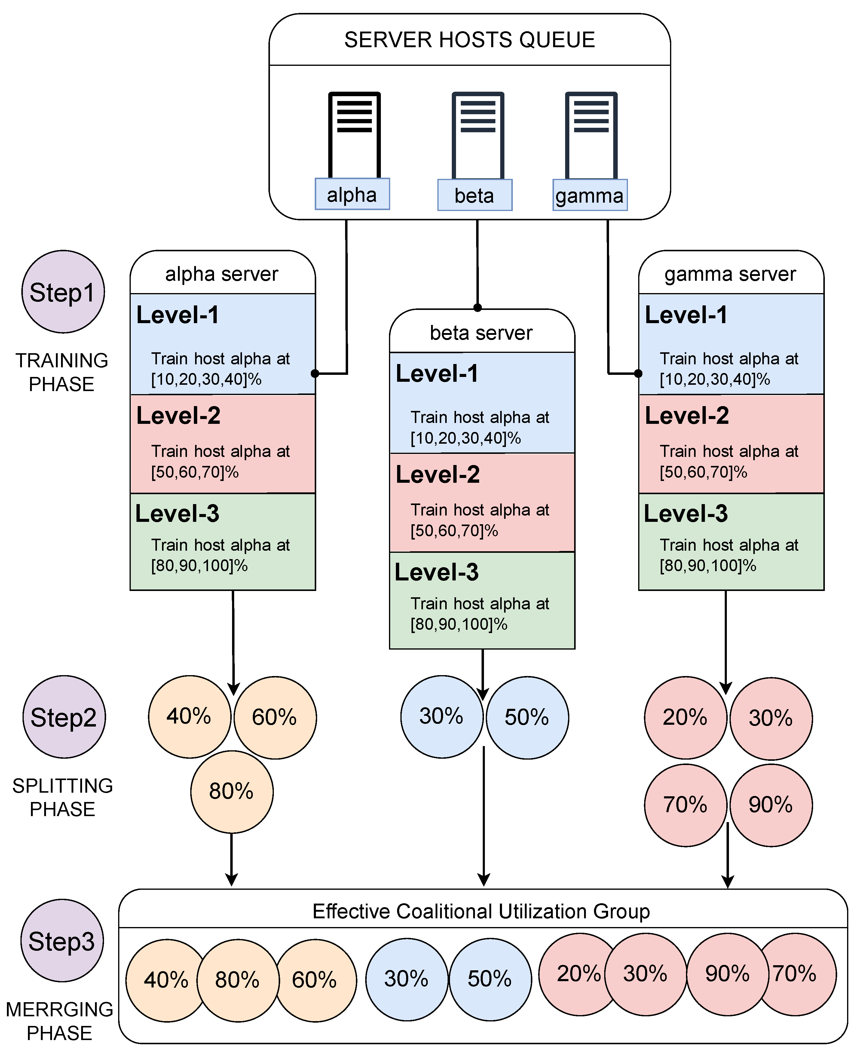 Mathematics 11 03563 g002