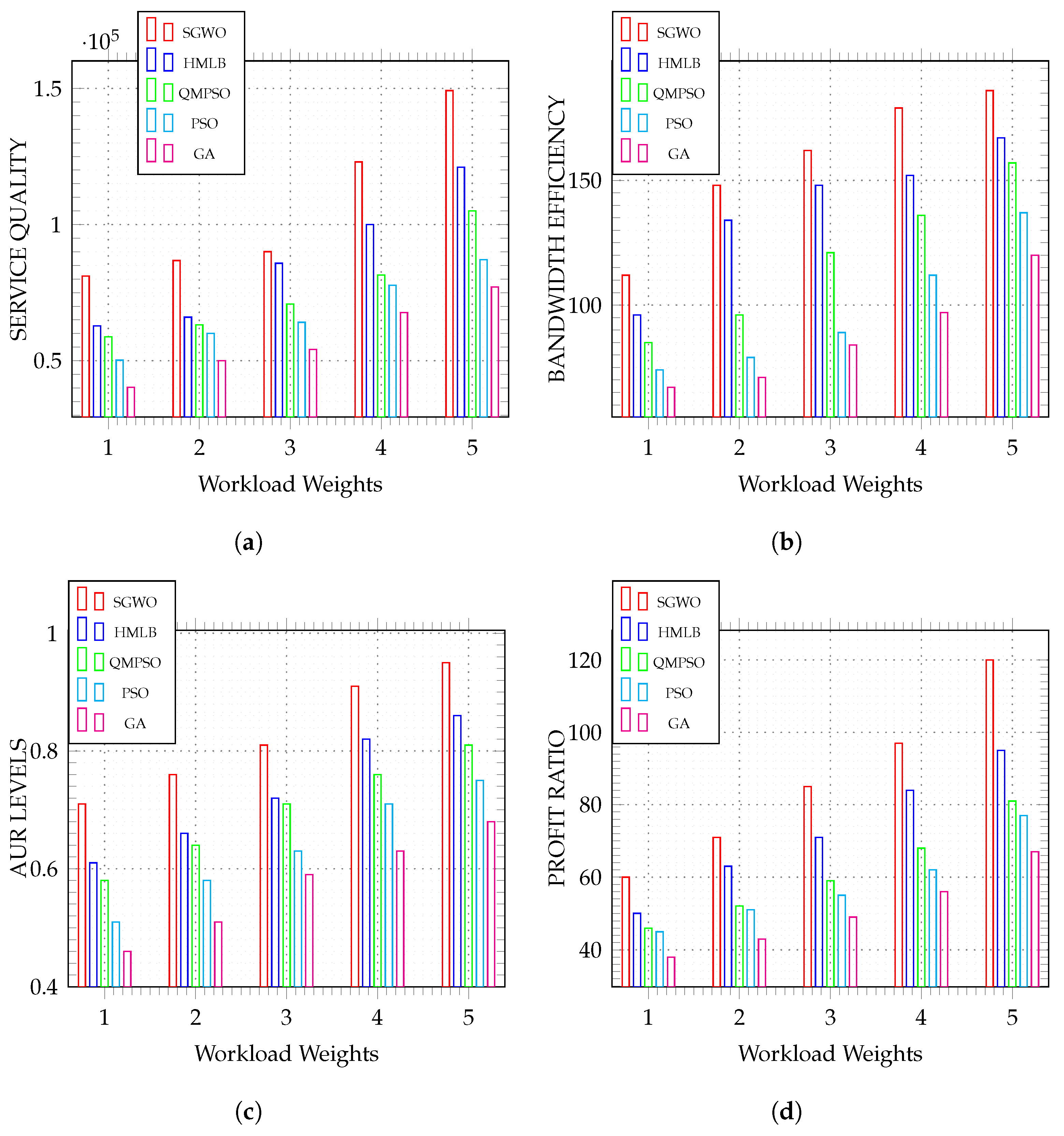 Mathematics 11 03563 g004