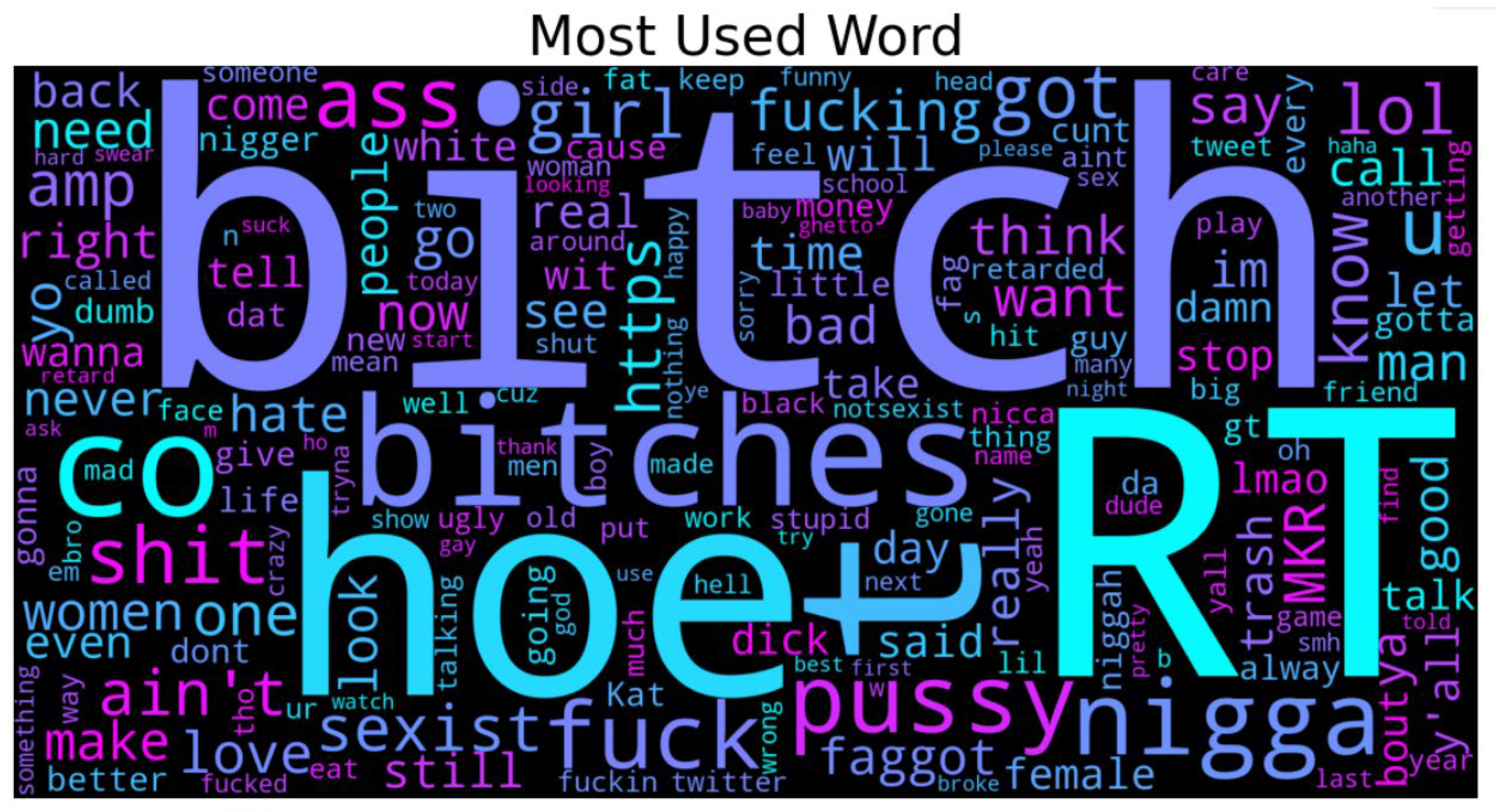 Mathematics 11 03567 g004