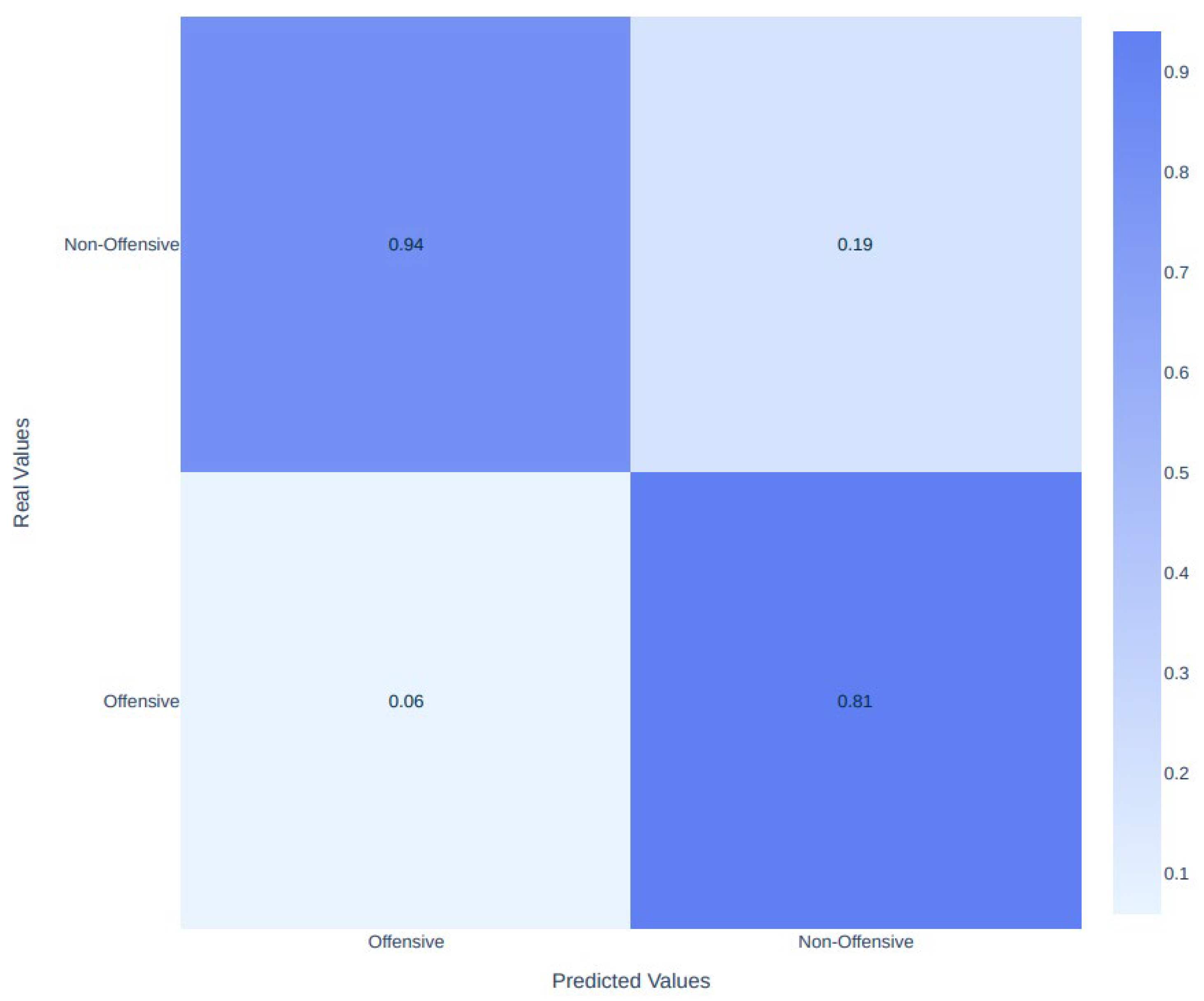 Mathematics 11 03567 g010