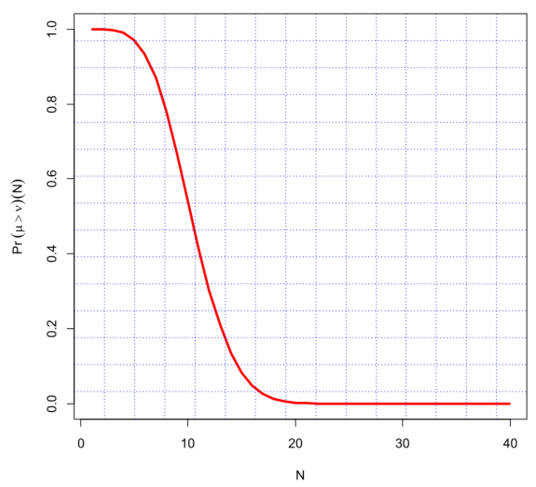 Mathematics 11 03568 g007 Mathematics 11 03568 g007