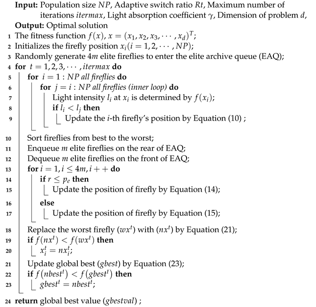 Mathematics 11 03569 i001