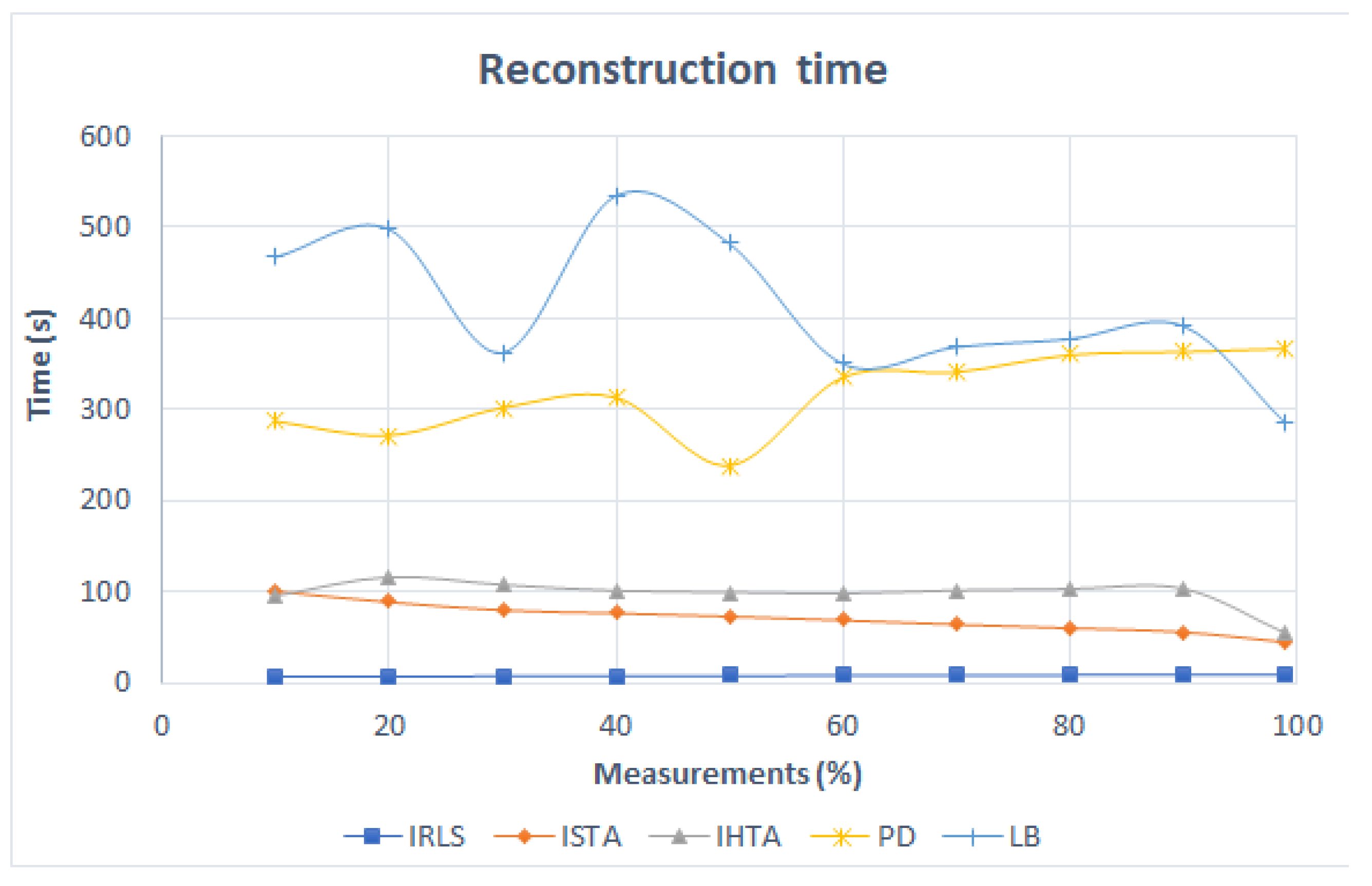 Mathematics 11 03573 g010