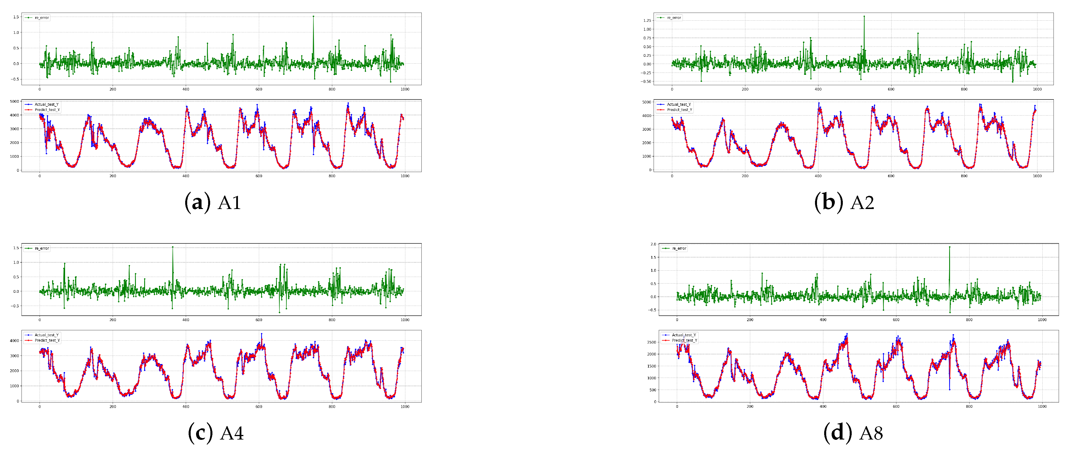 Mathematics 11 03574 g005