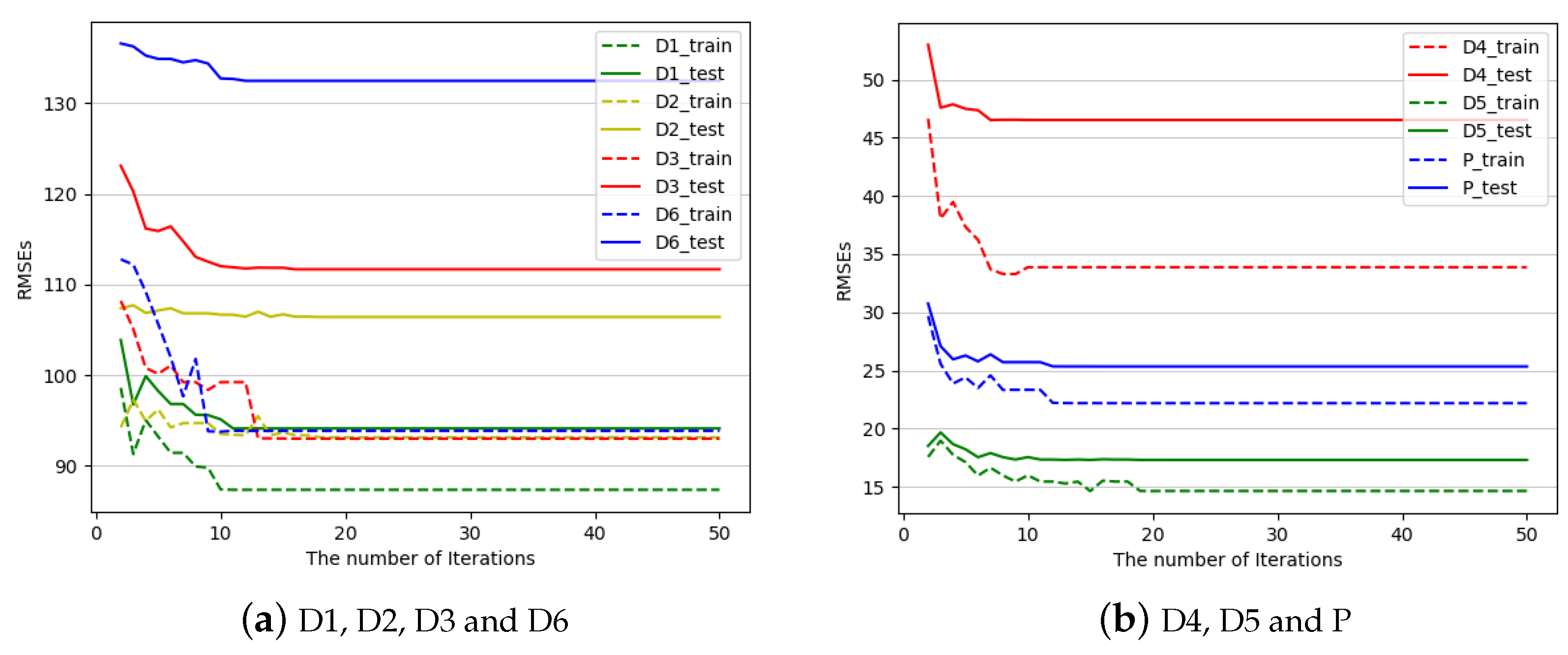 Mathematics 11 03574 g007