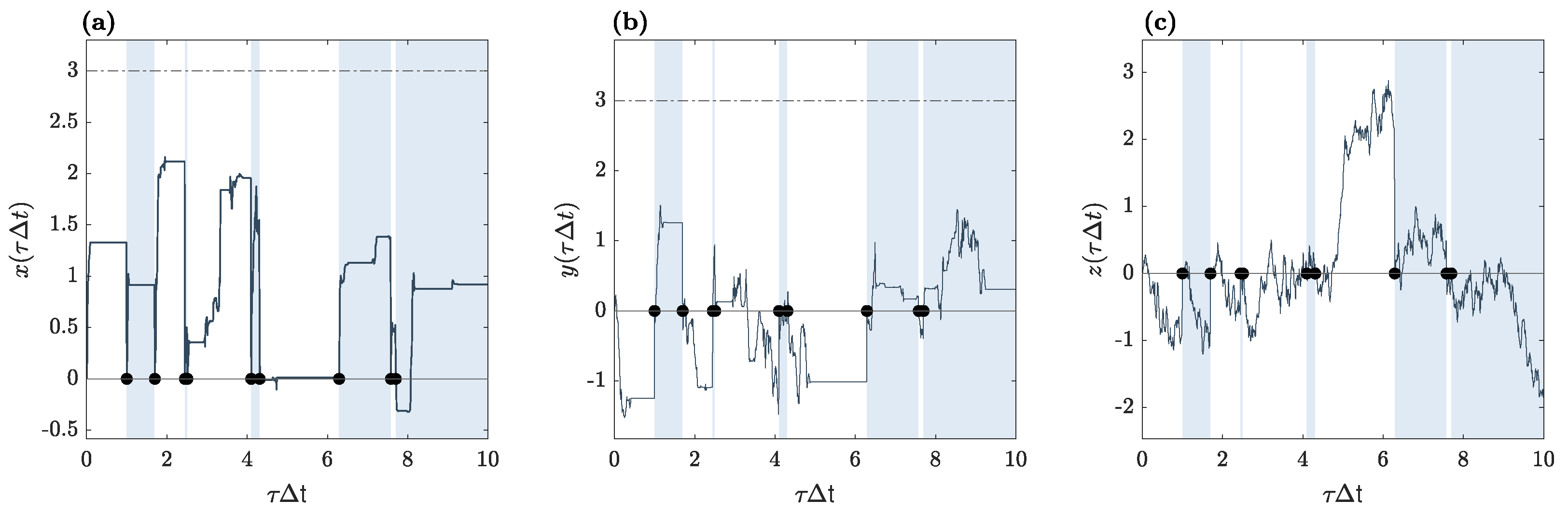 Mathematics 11 03576 g003