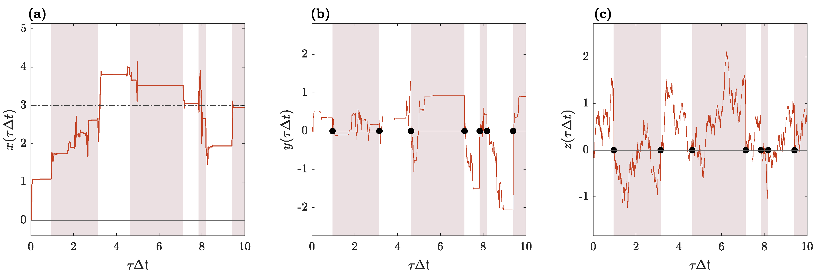 Mathematics 11 03576 g004