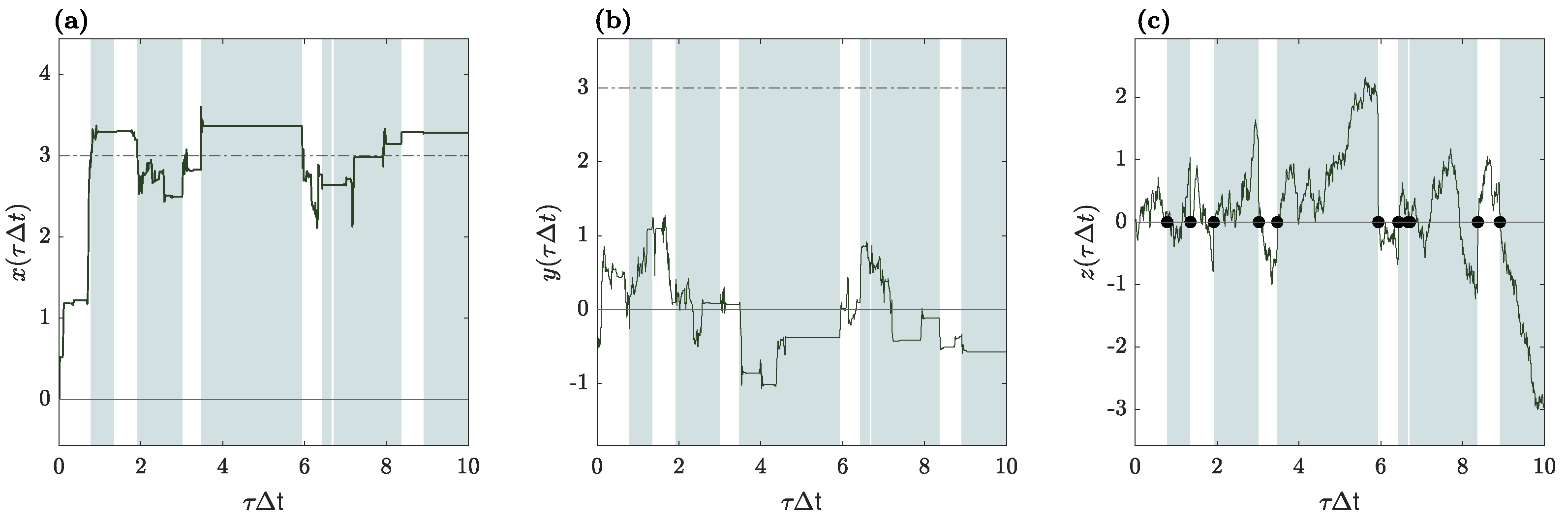 Mathematics 11 03576 g005