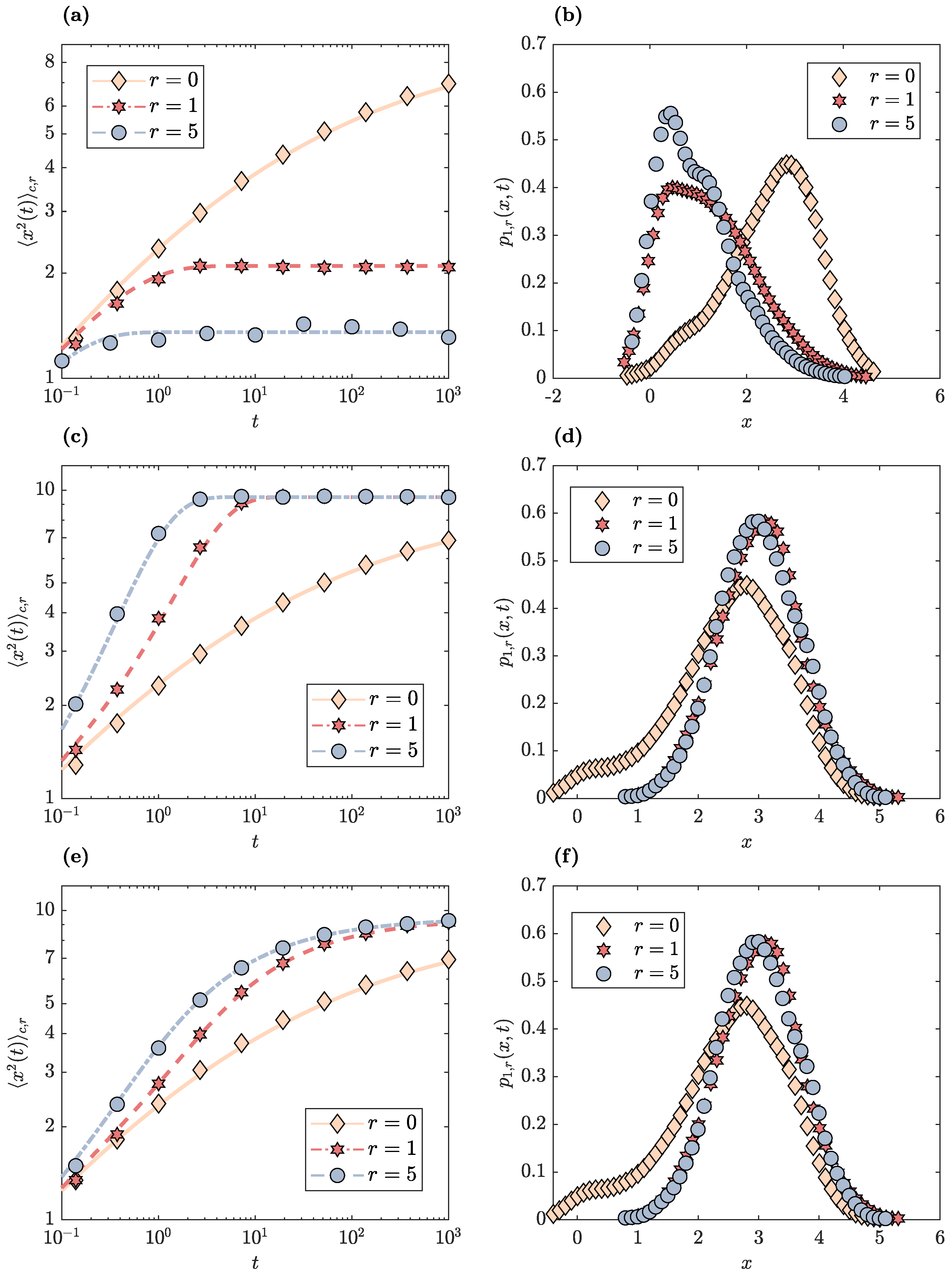 Mathematics 11 03576 g006
