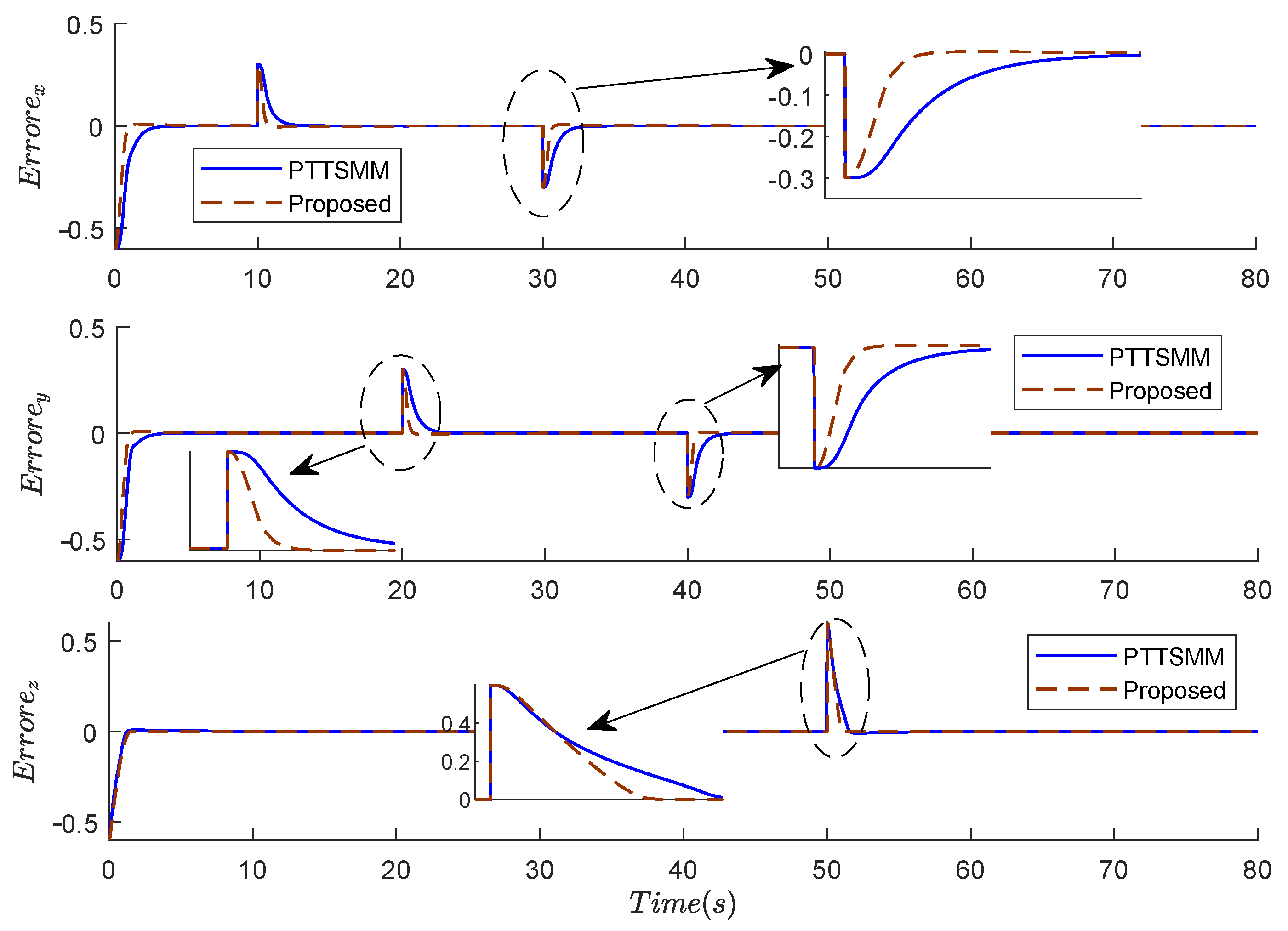 Mathematics 11 03582 g006
