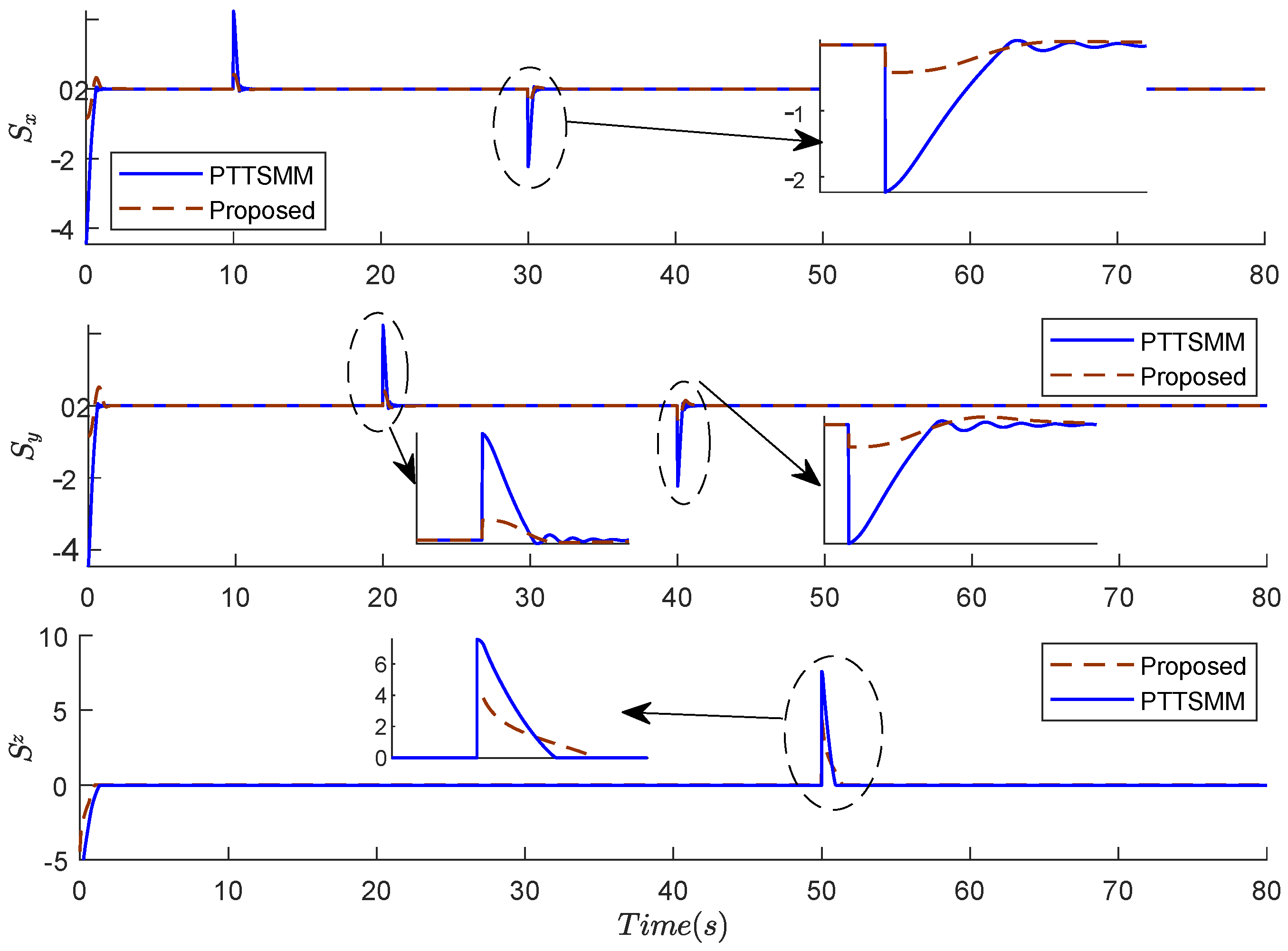 Mathematics 11 03582 g008