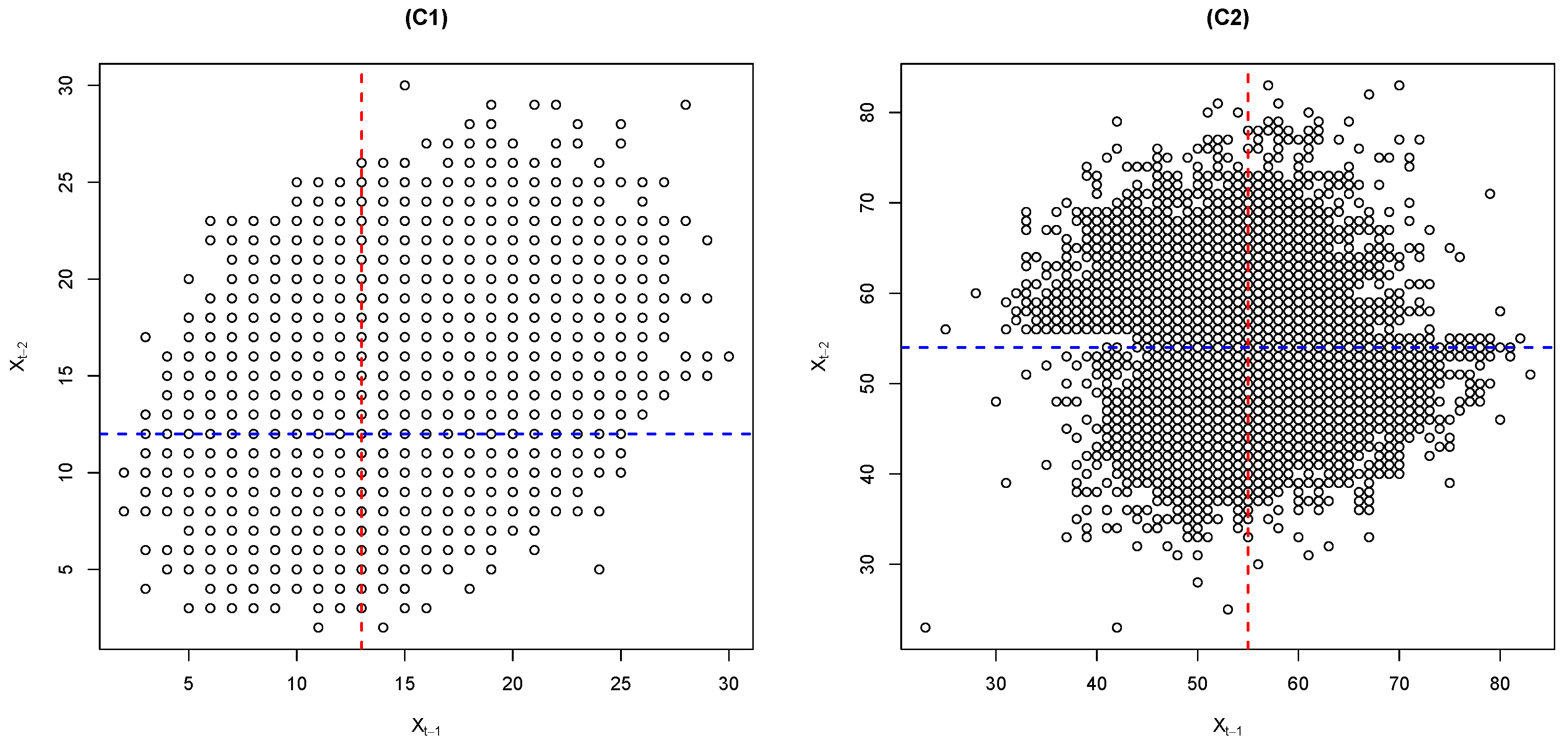 Mathematics 11 03586 g001