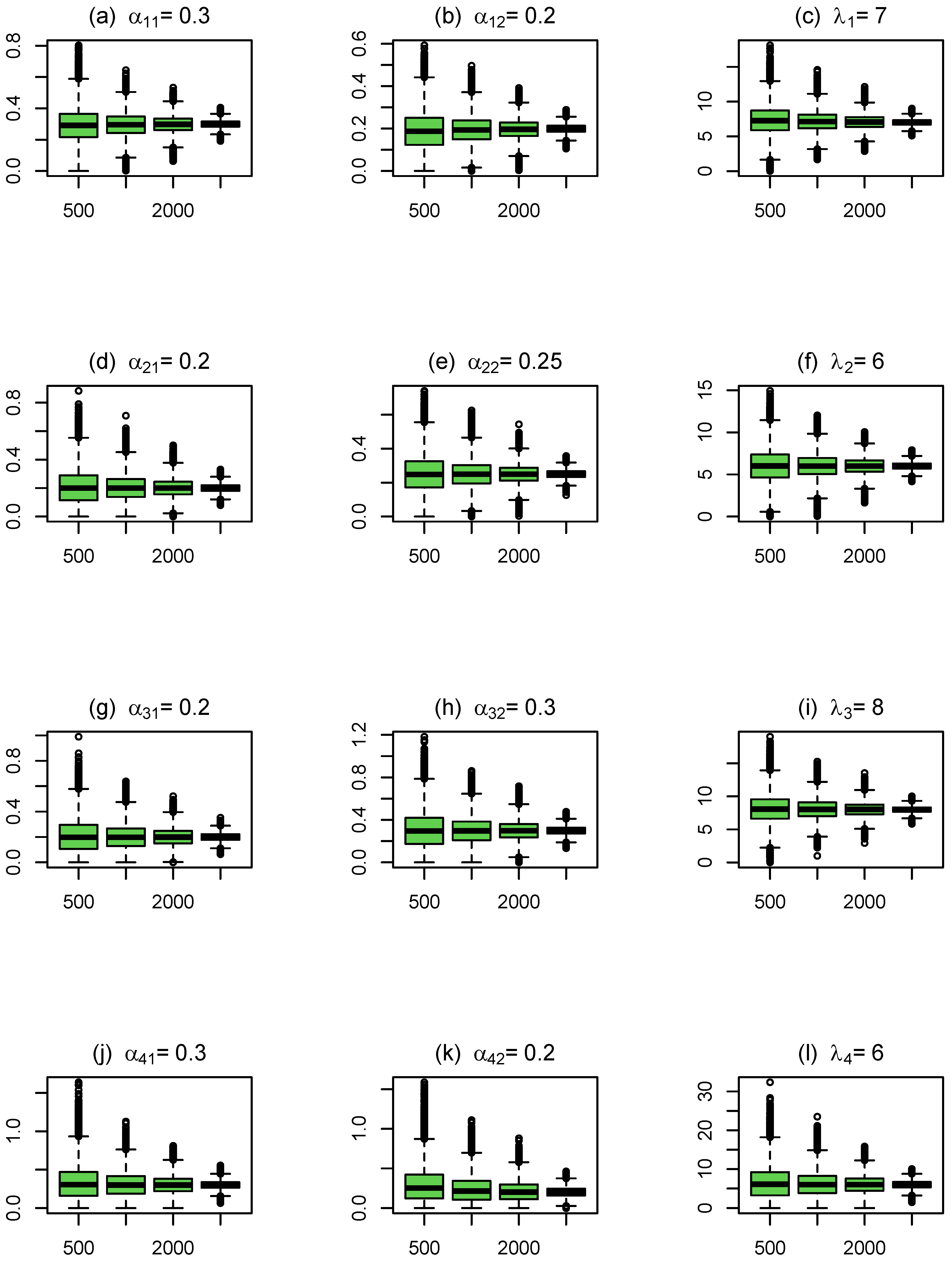 Mathematics 11 03586 g002