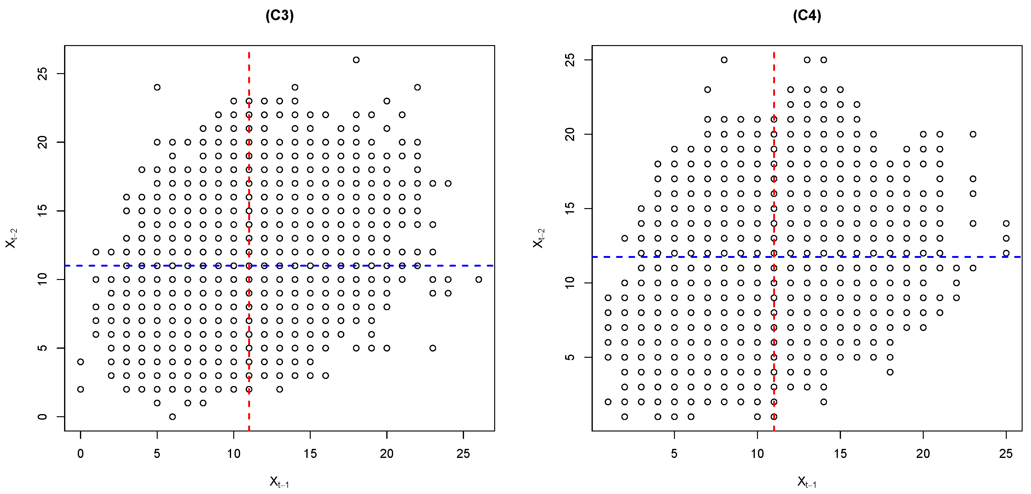 Mathematics 11 03586 g003