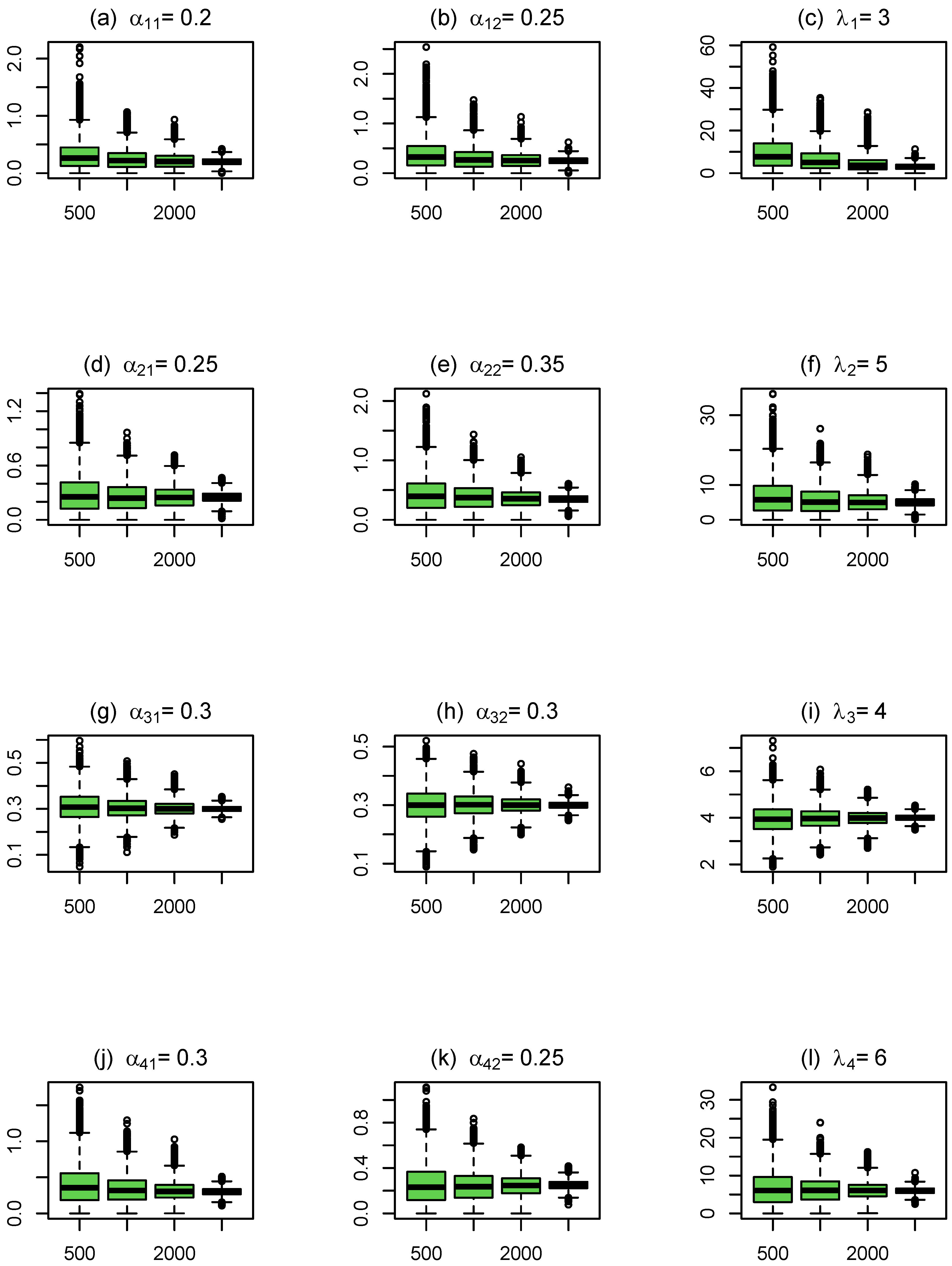 Mathematics 11 03586 g004