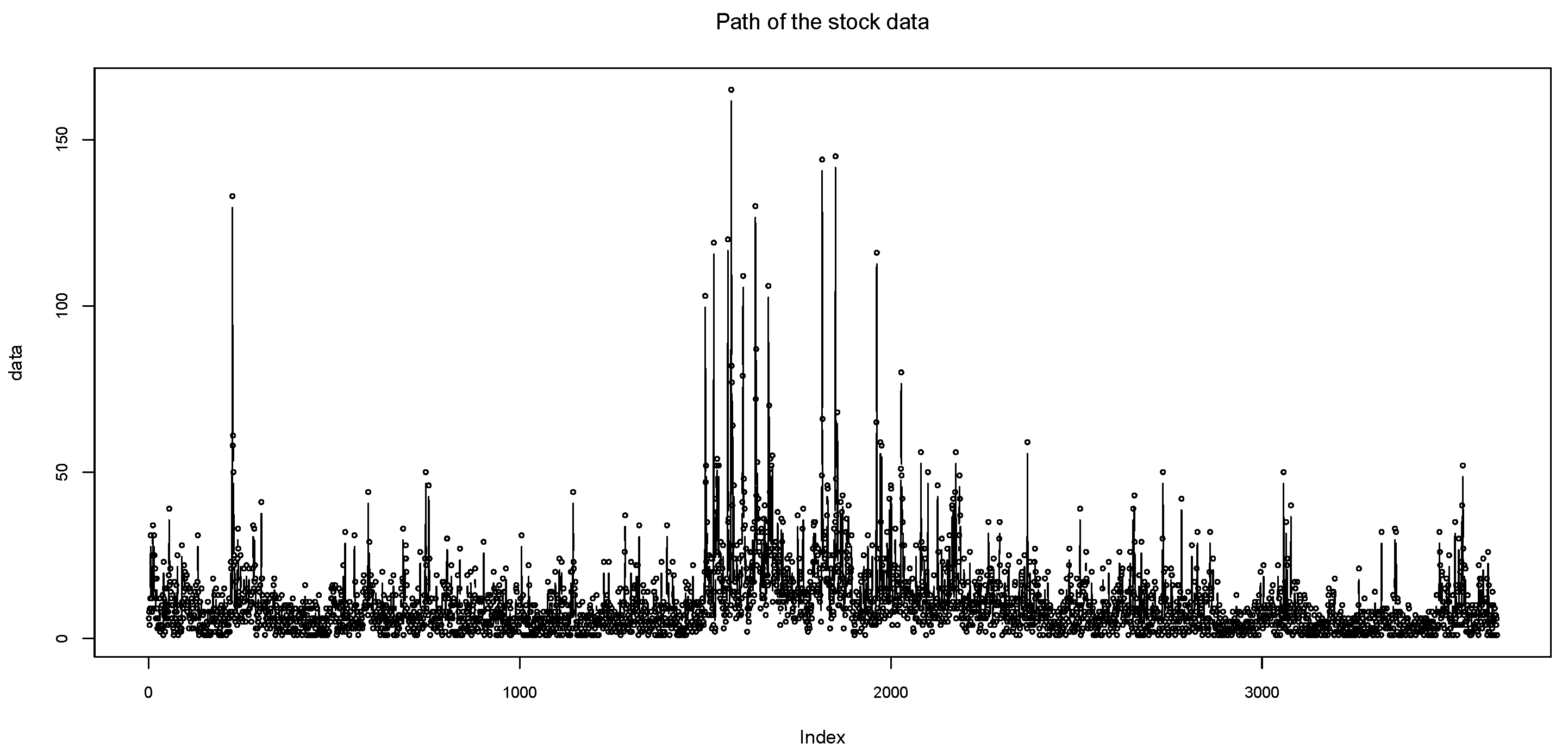 Mathematics 11 03586 g005