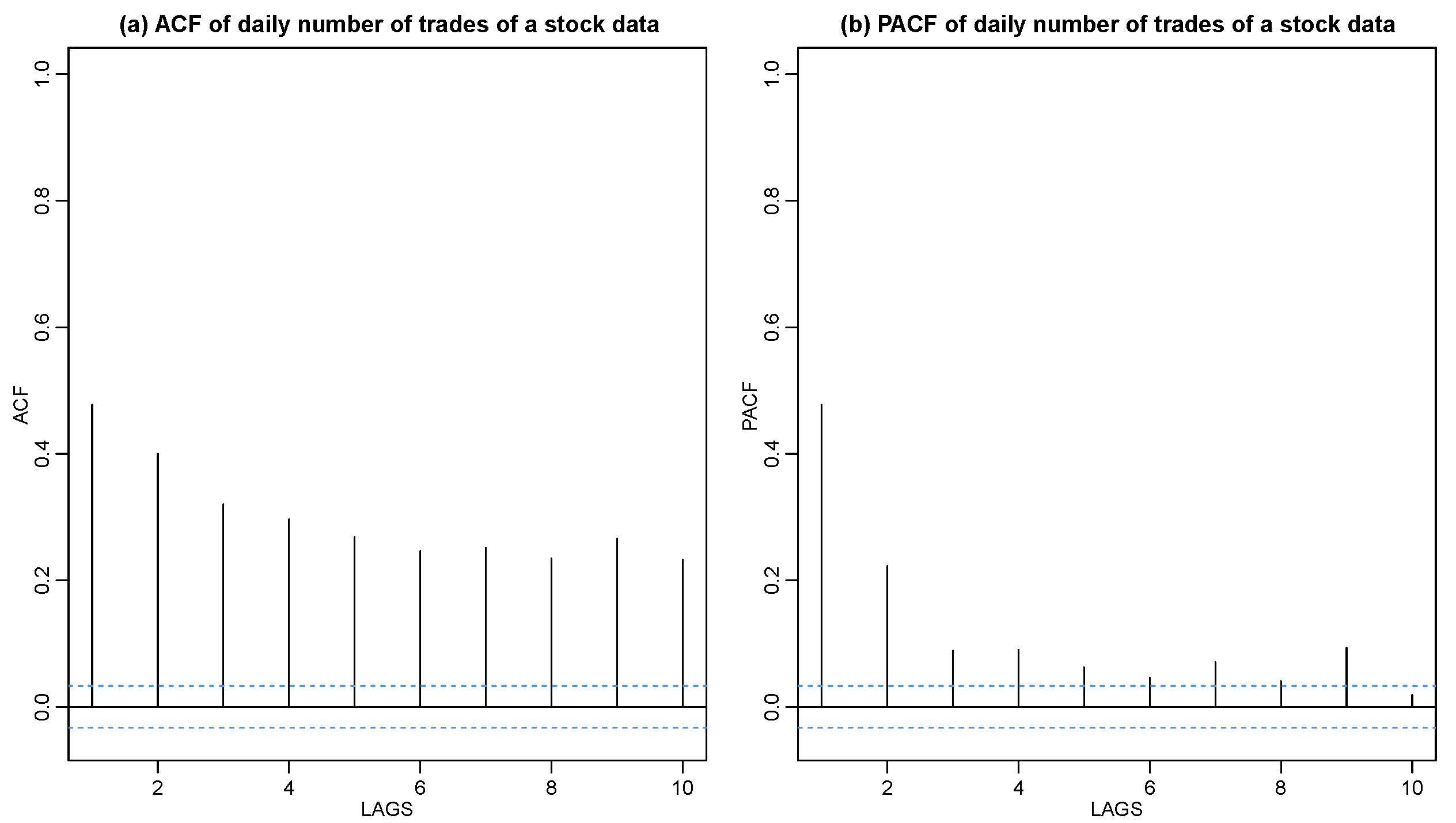 Mathematics 11 03586 g006