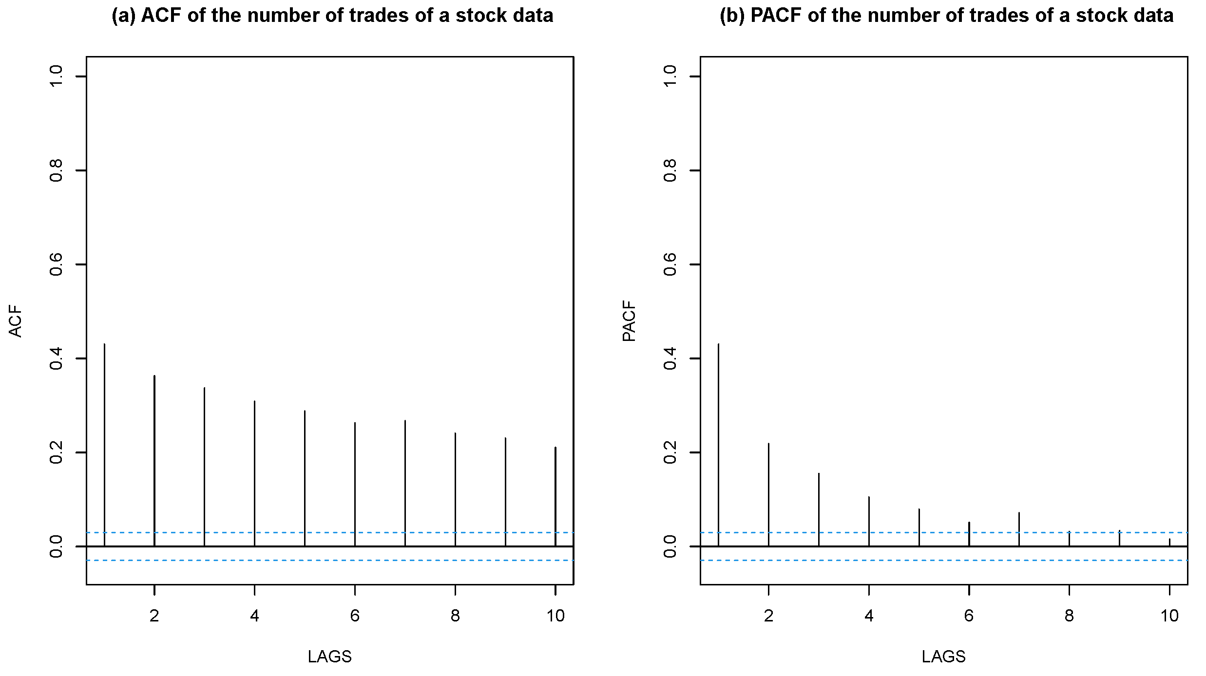 Mathematics 11 03586 g008