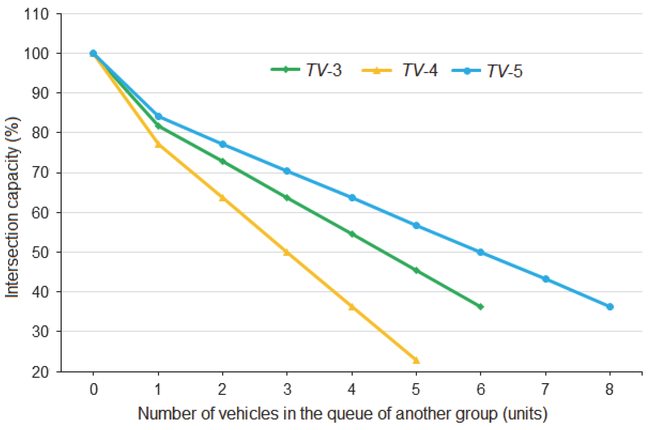 Mathematics 11 03591 g013