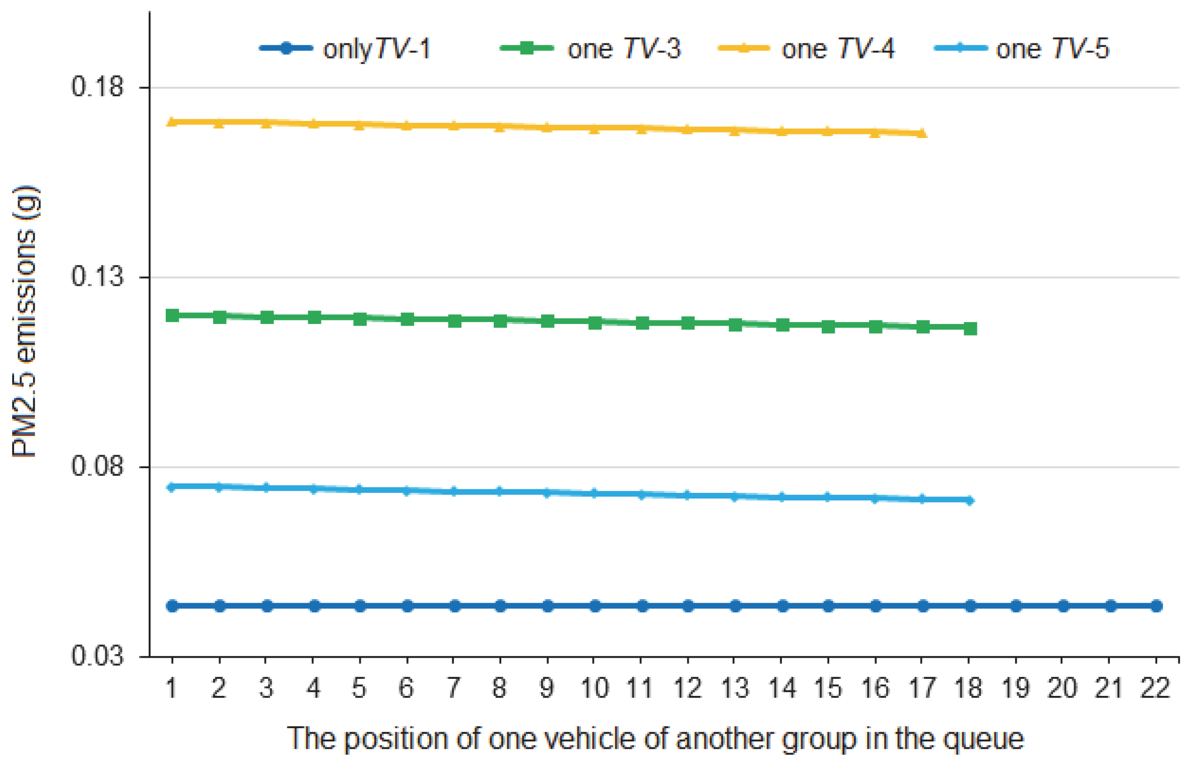 Mathematics 11 03591 g018