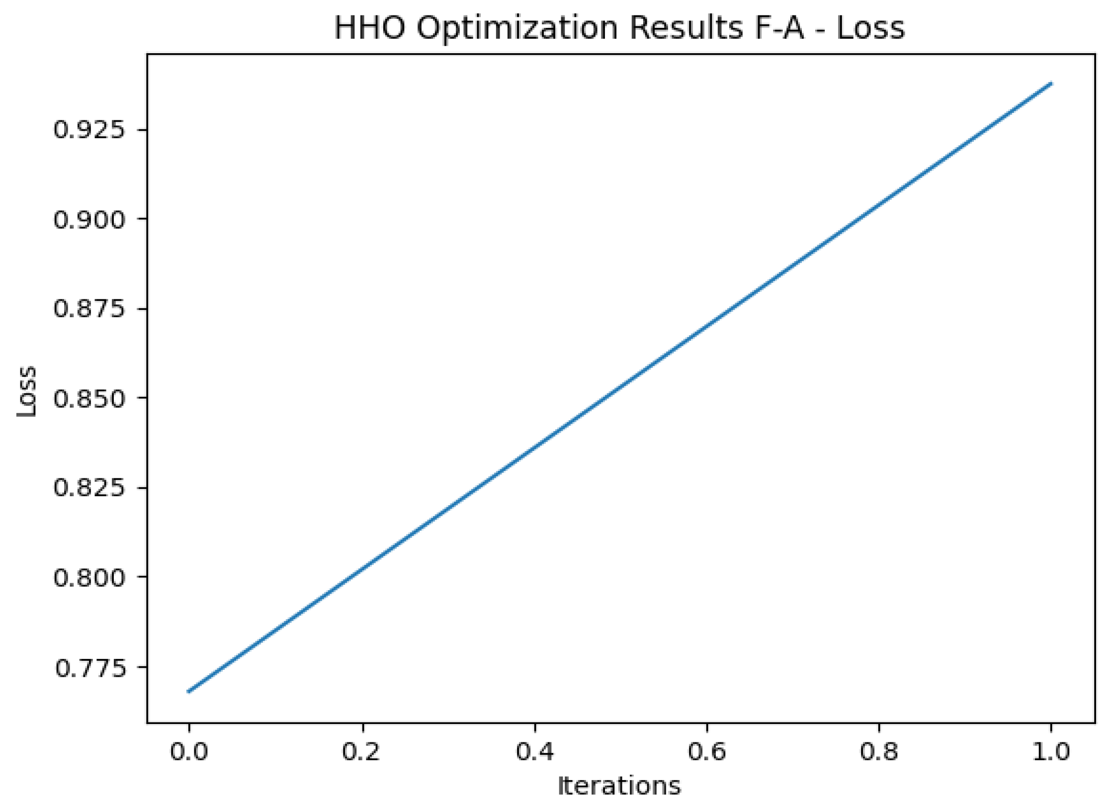 Mathematics 11 03601 g016