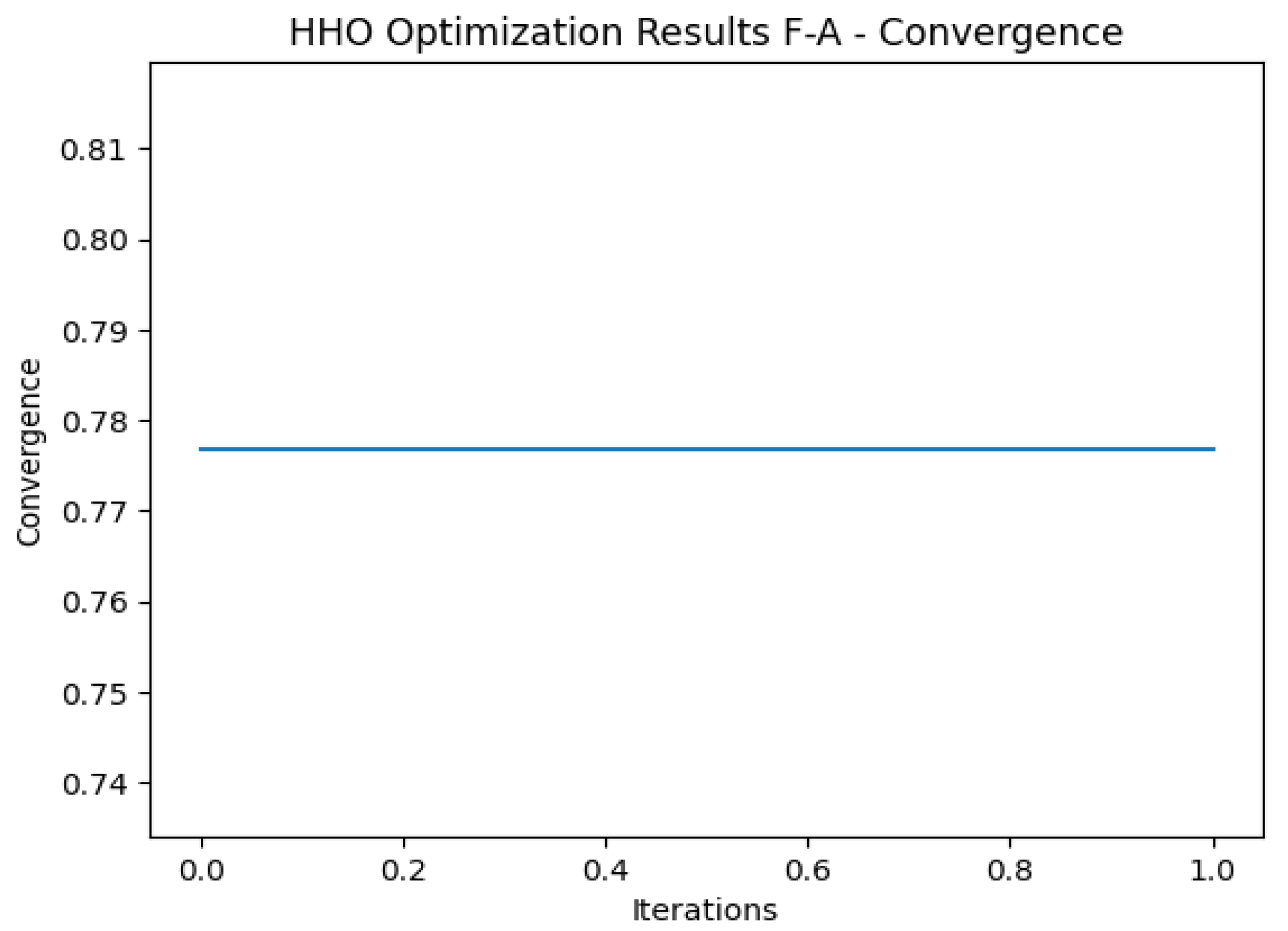 Mathematics 11 03601 g018