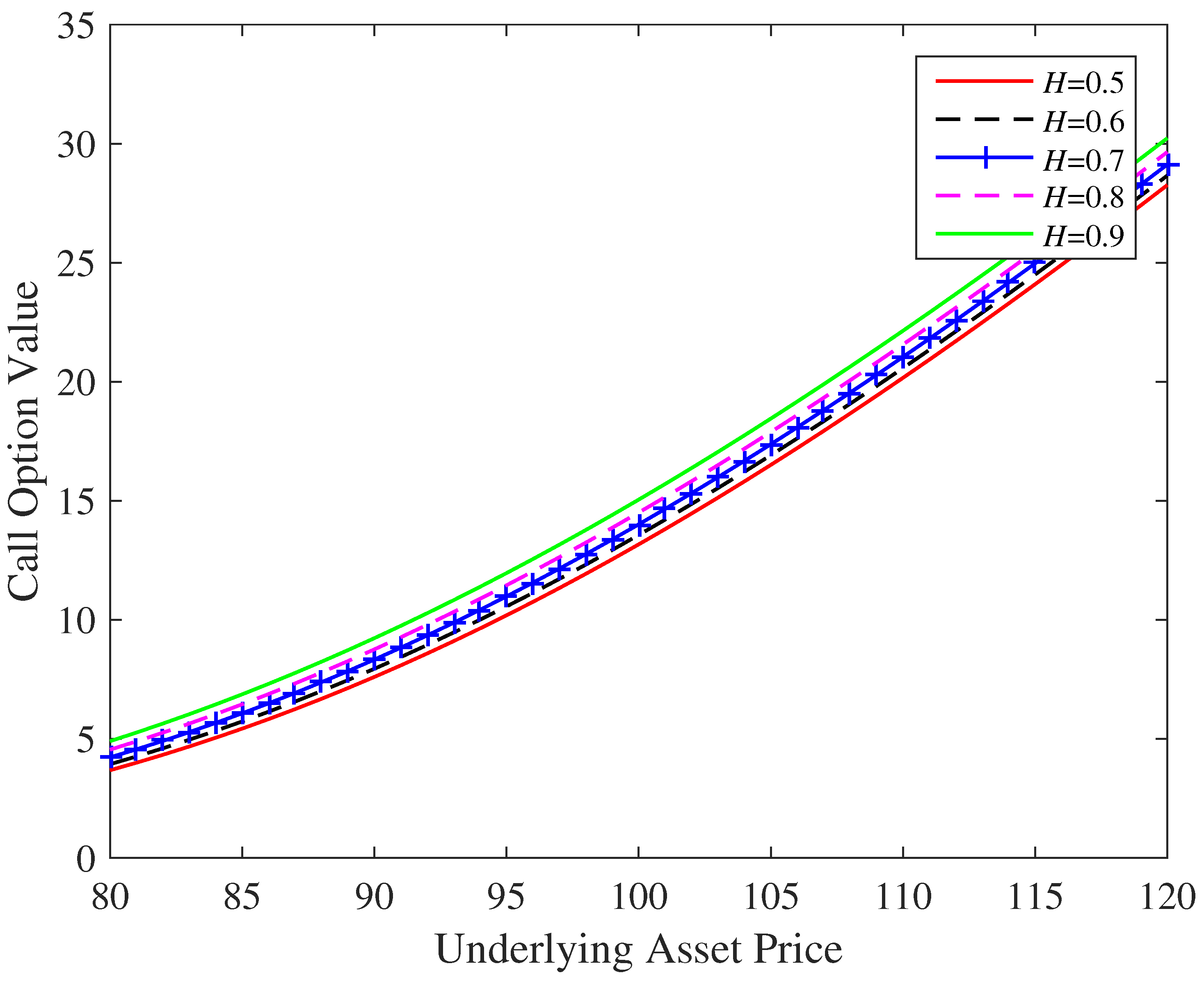 Mathematics 11 03614 g004