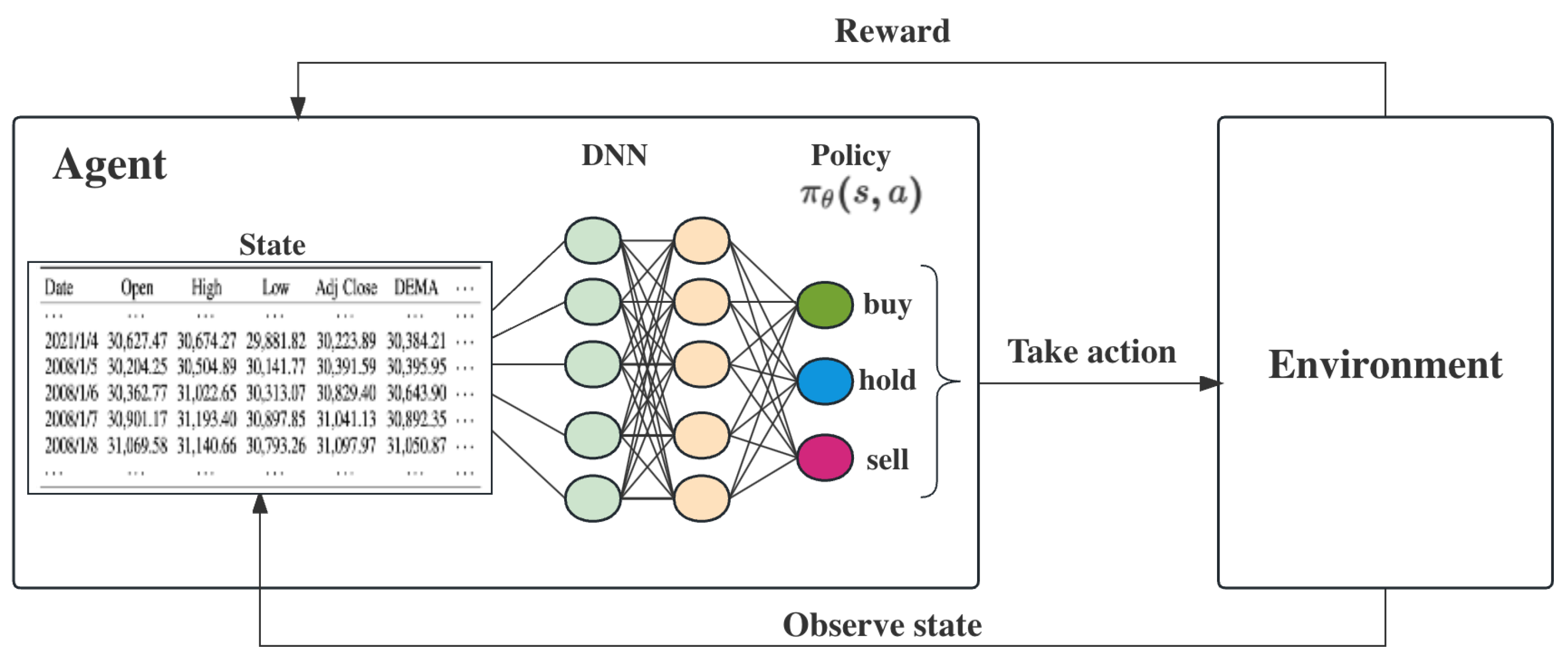 Mathematics 11 03626 g001