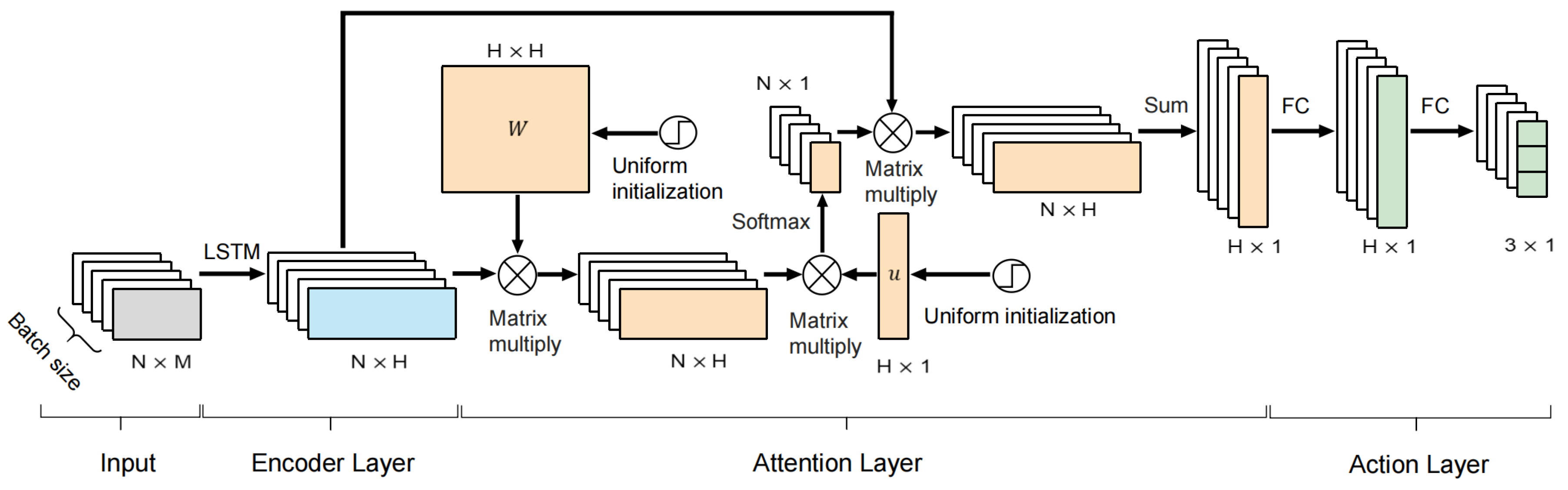 Mathematics 11 03626 g002