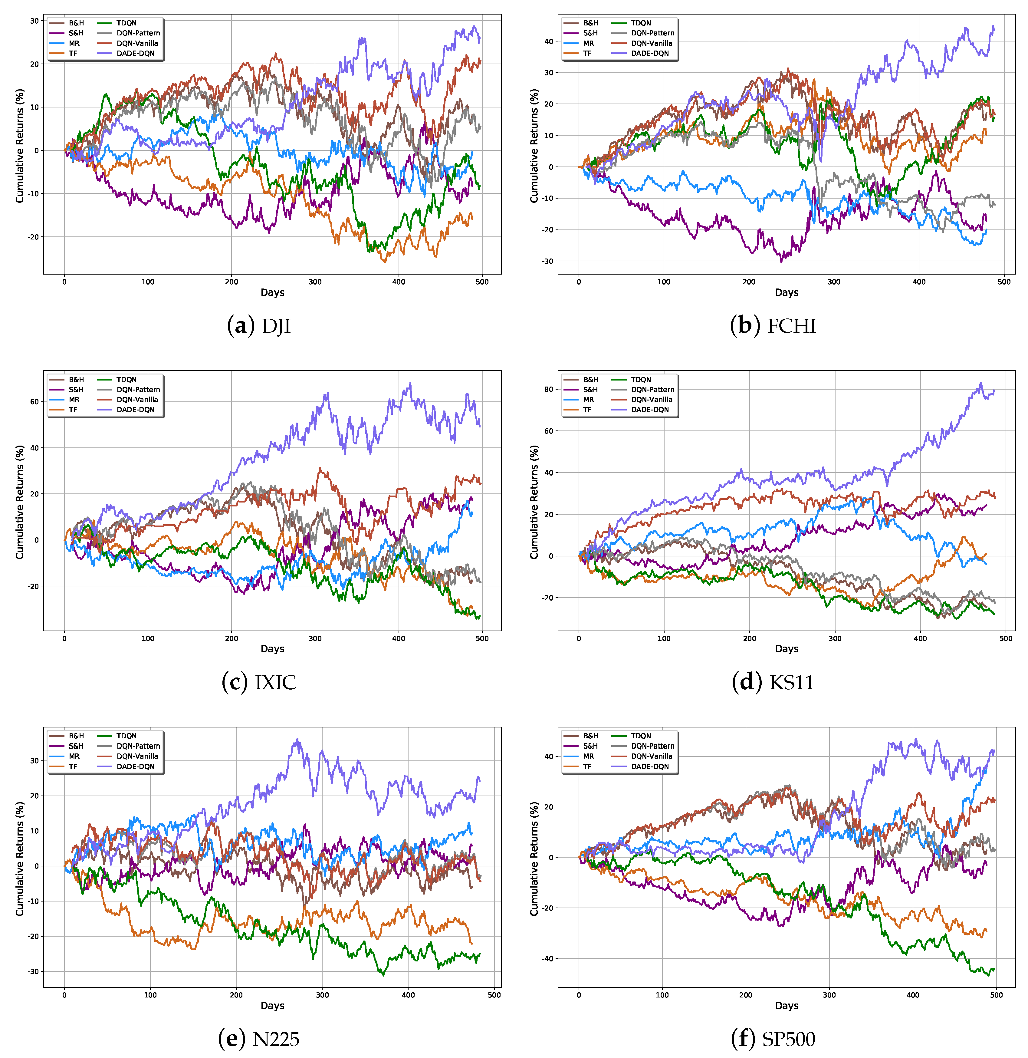 Mathematics 11 03626 g007