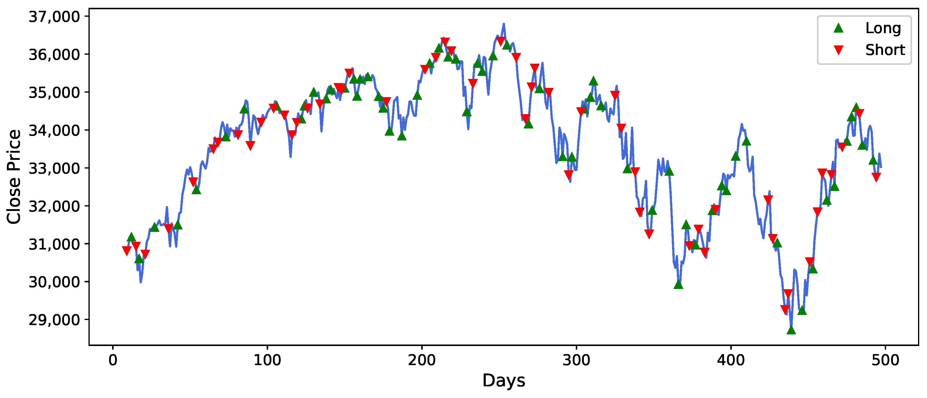 Mathematics 11 03626 g008