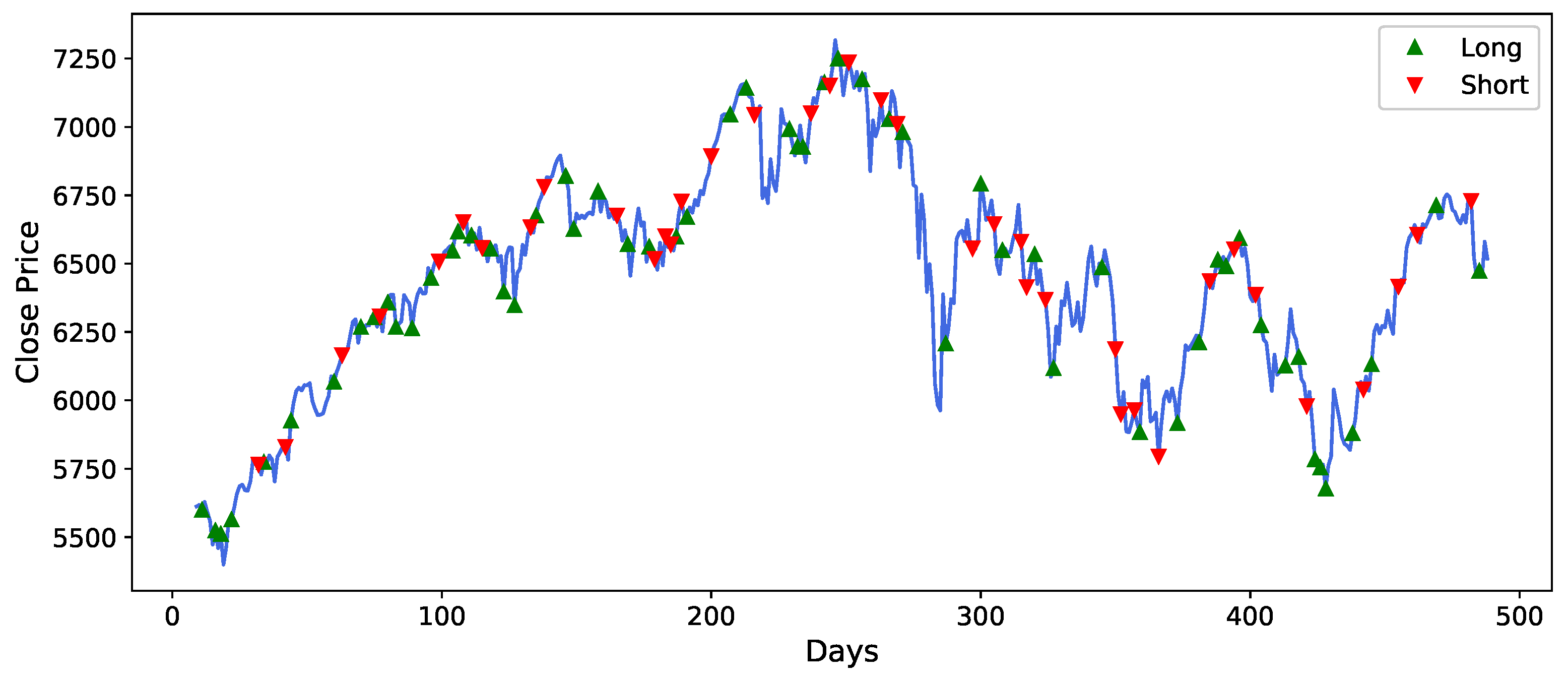 Mathematics 11 03626 g009