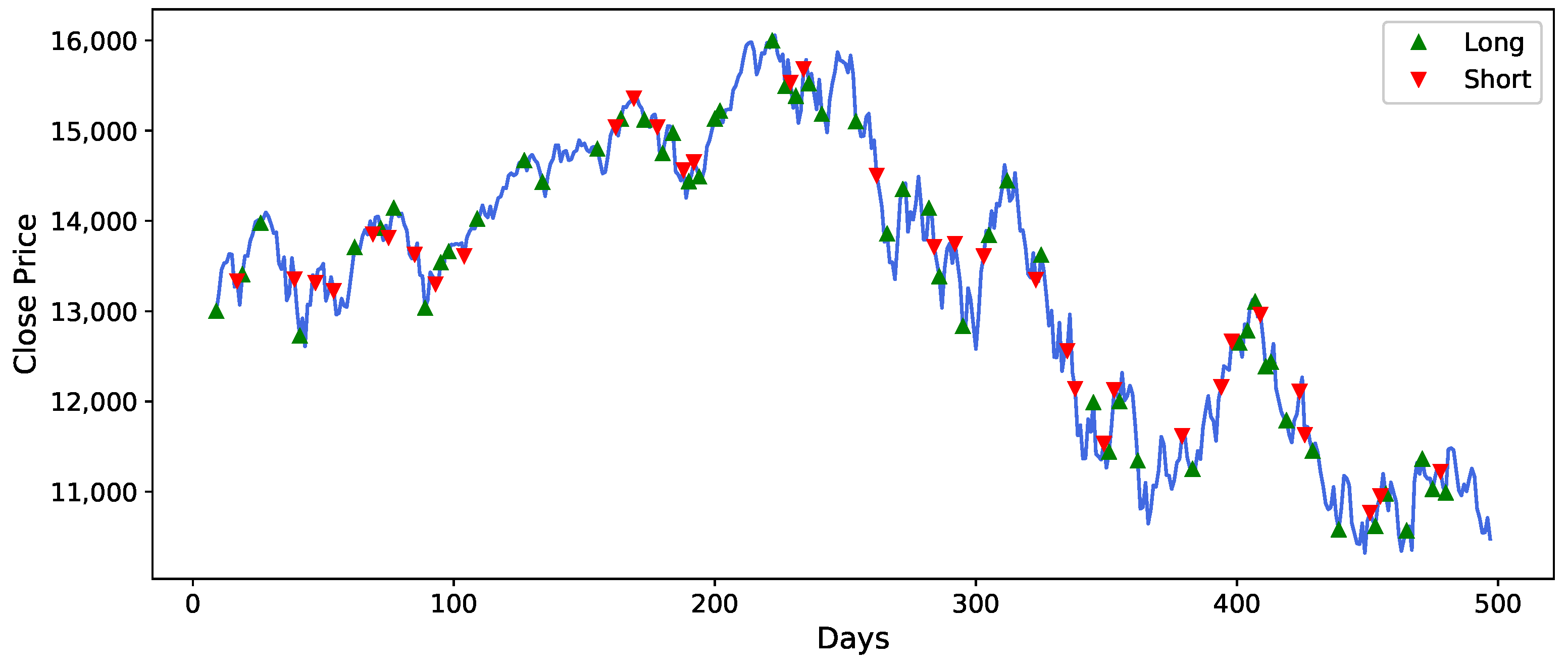 Mathematics 11 03626 g010