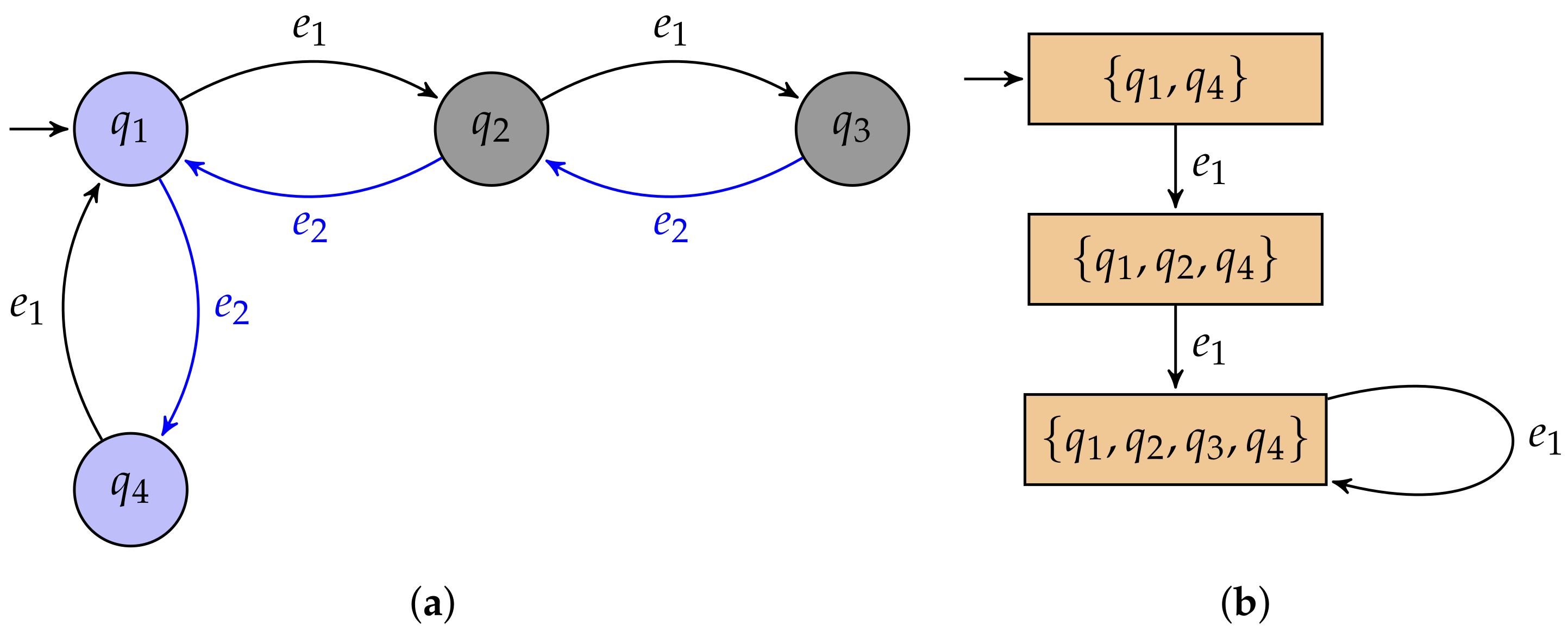 Mathematics 11 03629 g001