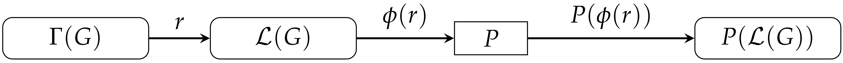 Mathematics 11 03629 g002