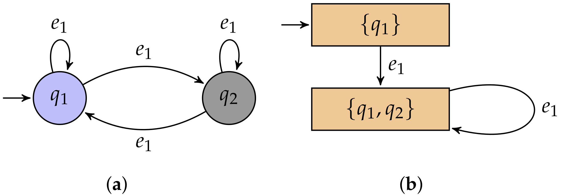 Mathematics 11 03629 g003