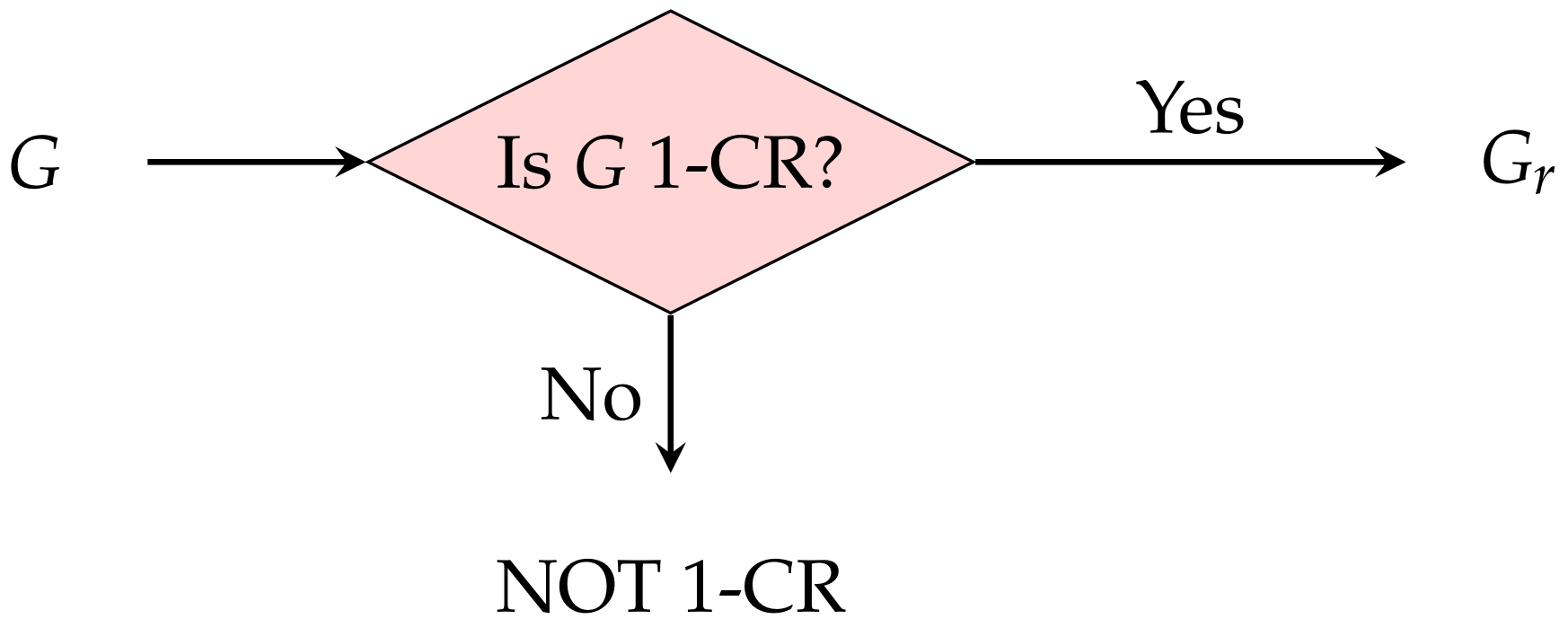 Mathematics 11 03629 g004