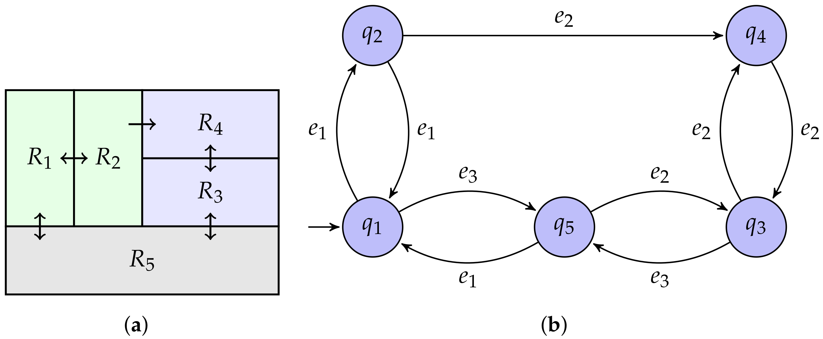 Mathematics 11 03629 g005