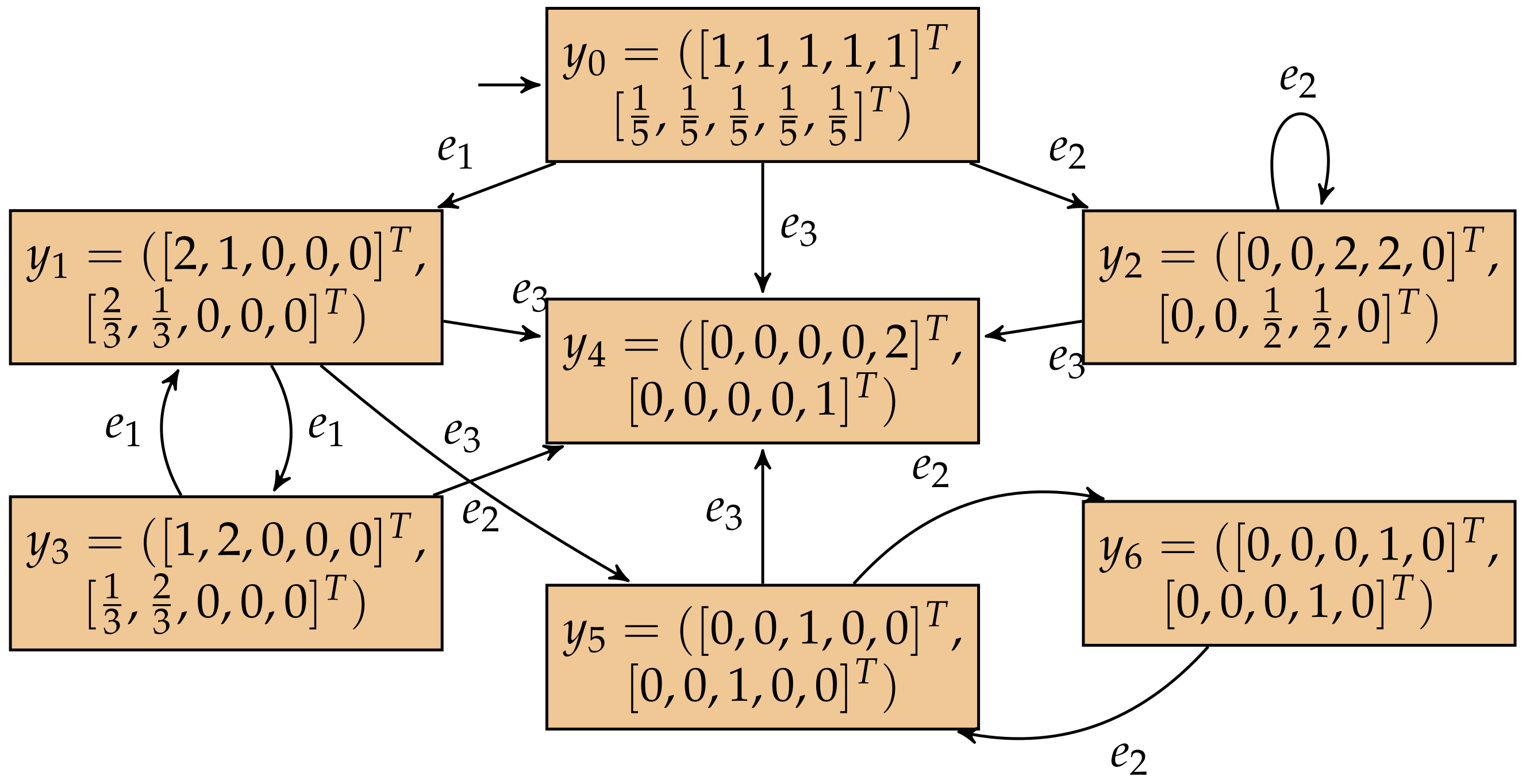 Mathematics 11 03629 g006