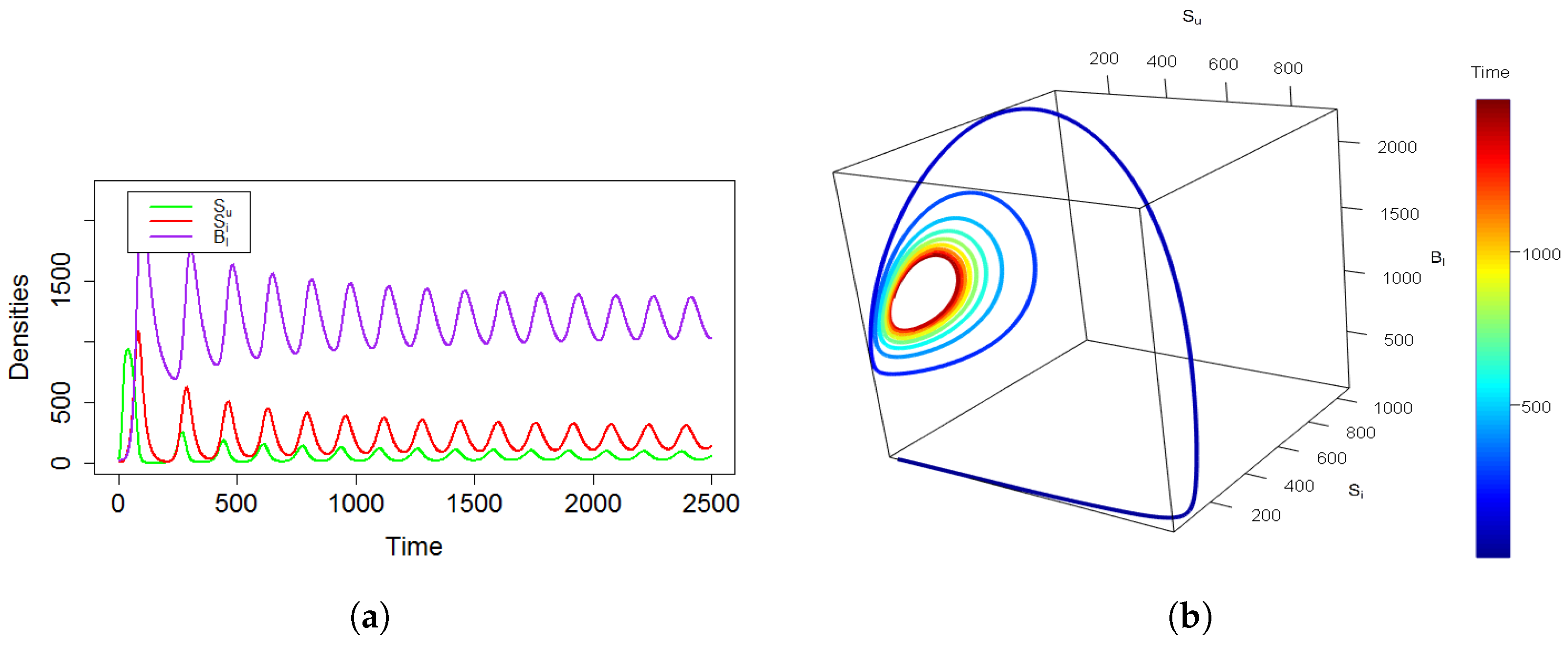 Mathematics 11 03630 g001