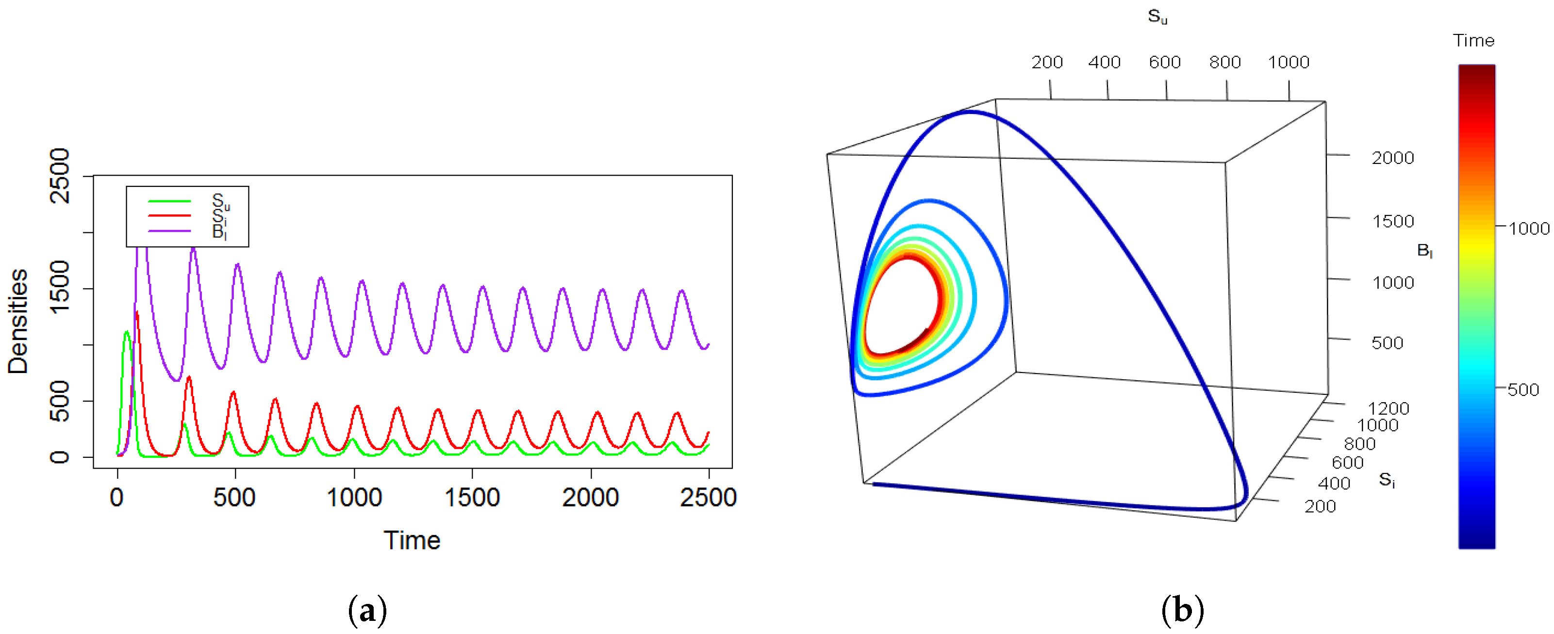 Mathematics 11 03630 g003