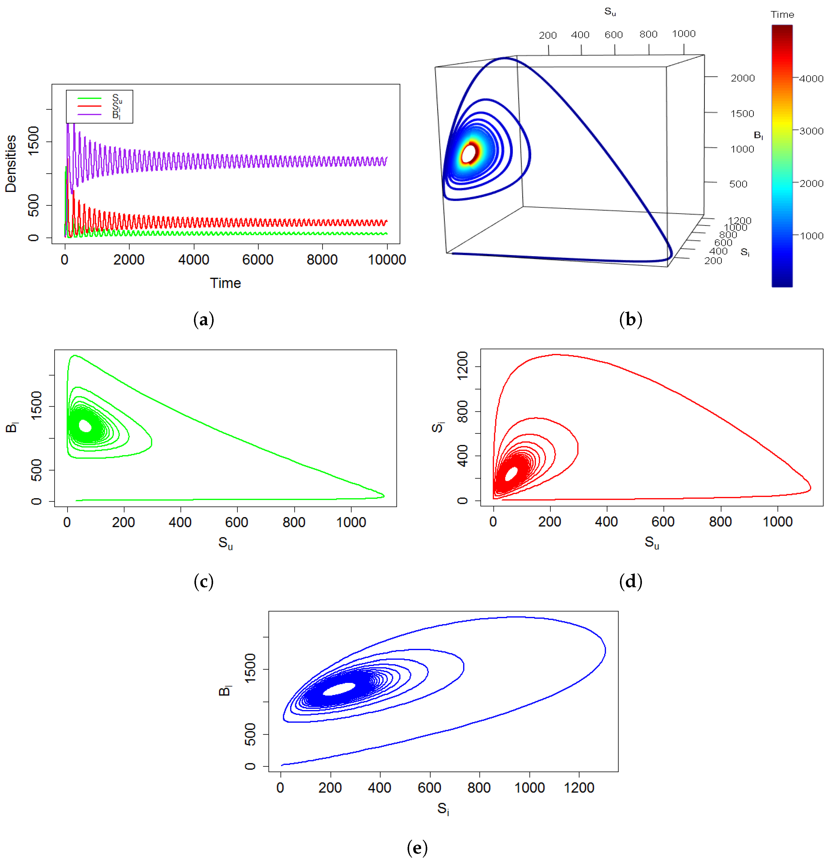Mathematics 11 03630 g005
