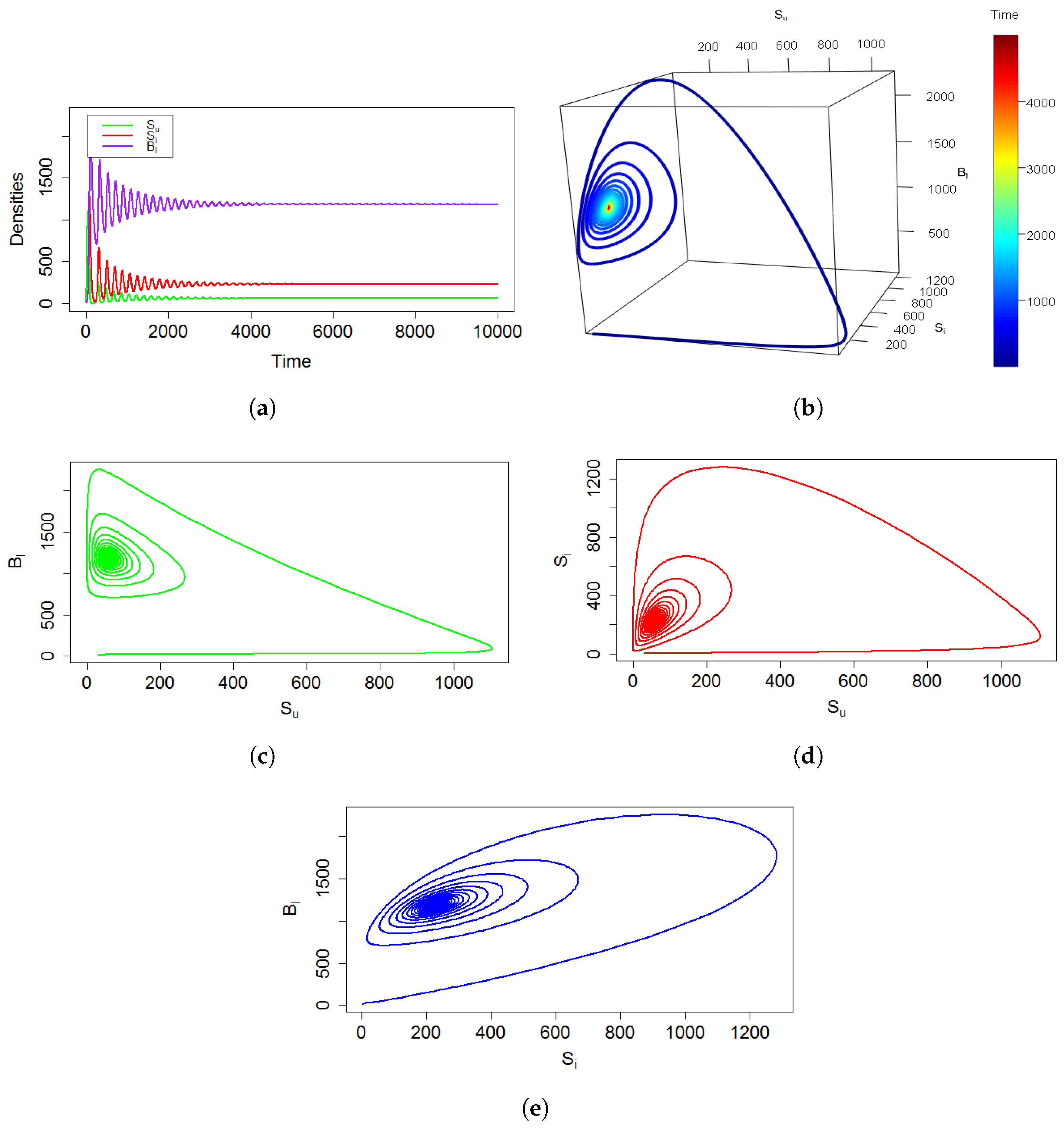 Mathematics 11 03630 g006