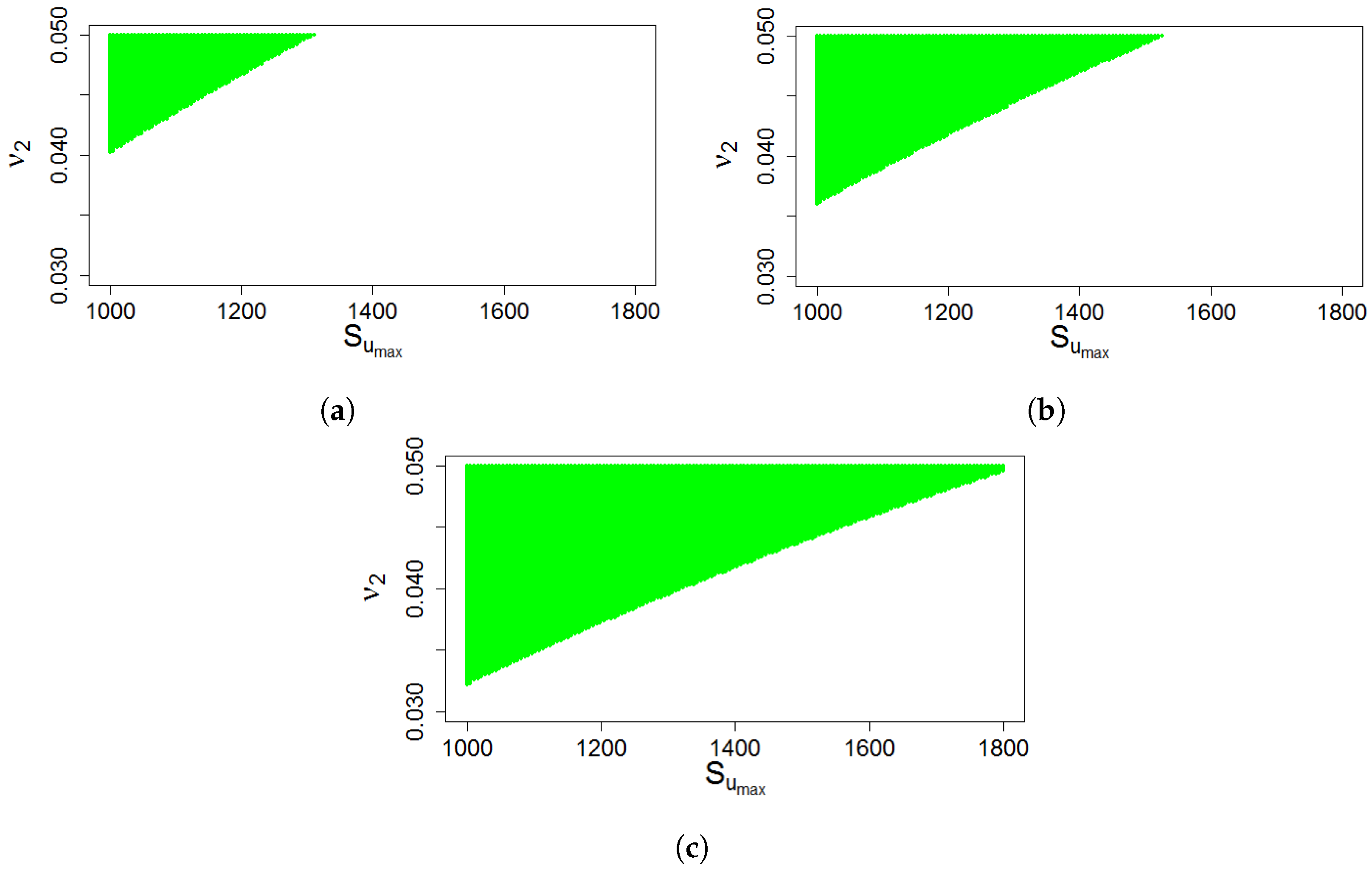 Mathematics 11 03630 g007